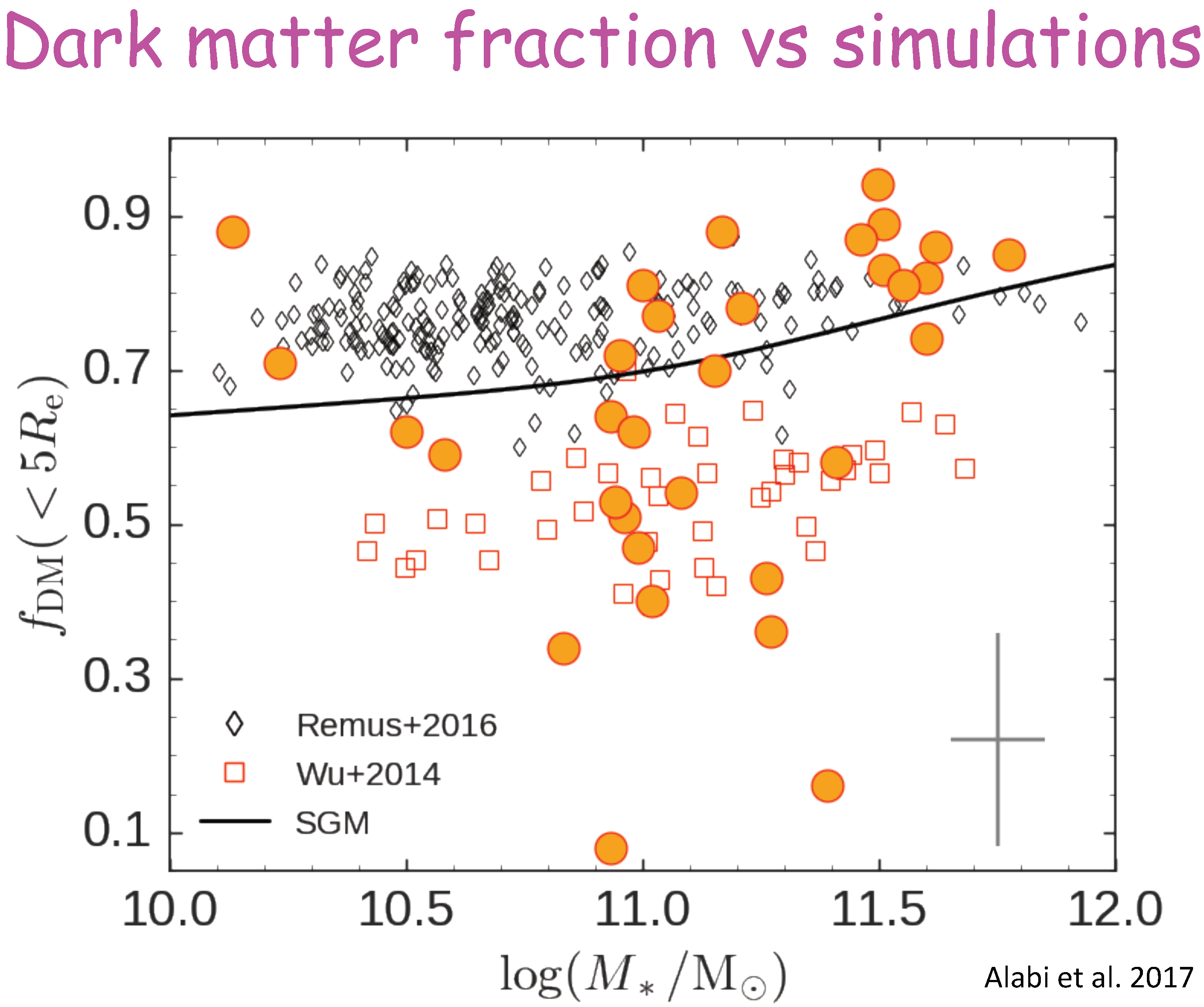 Galaxies 05 00027 g003