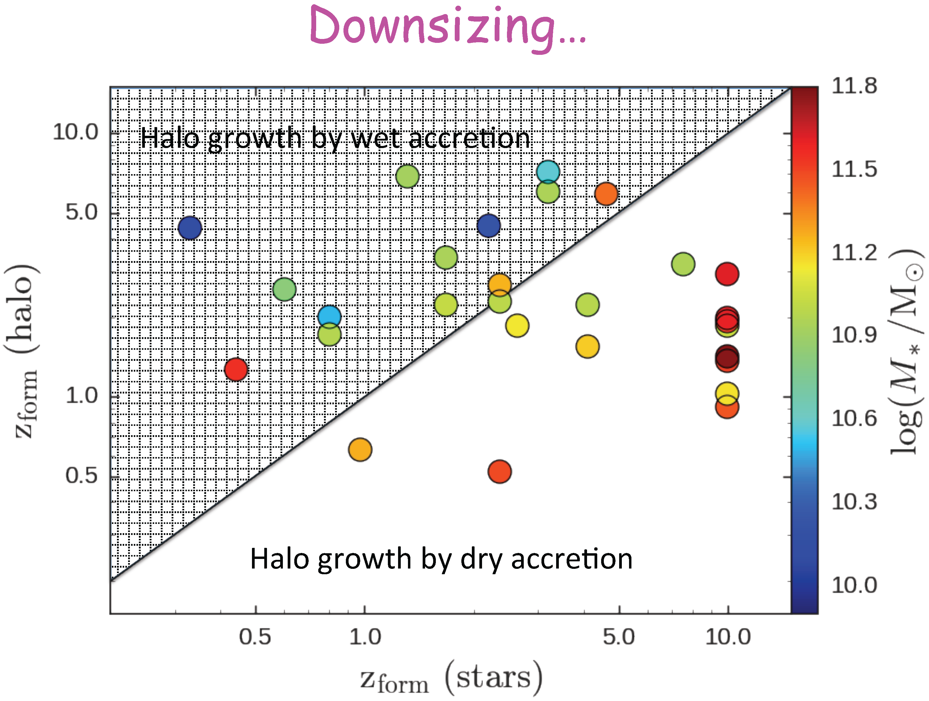 Galaxies 05 00027 g004