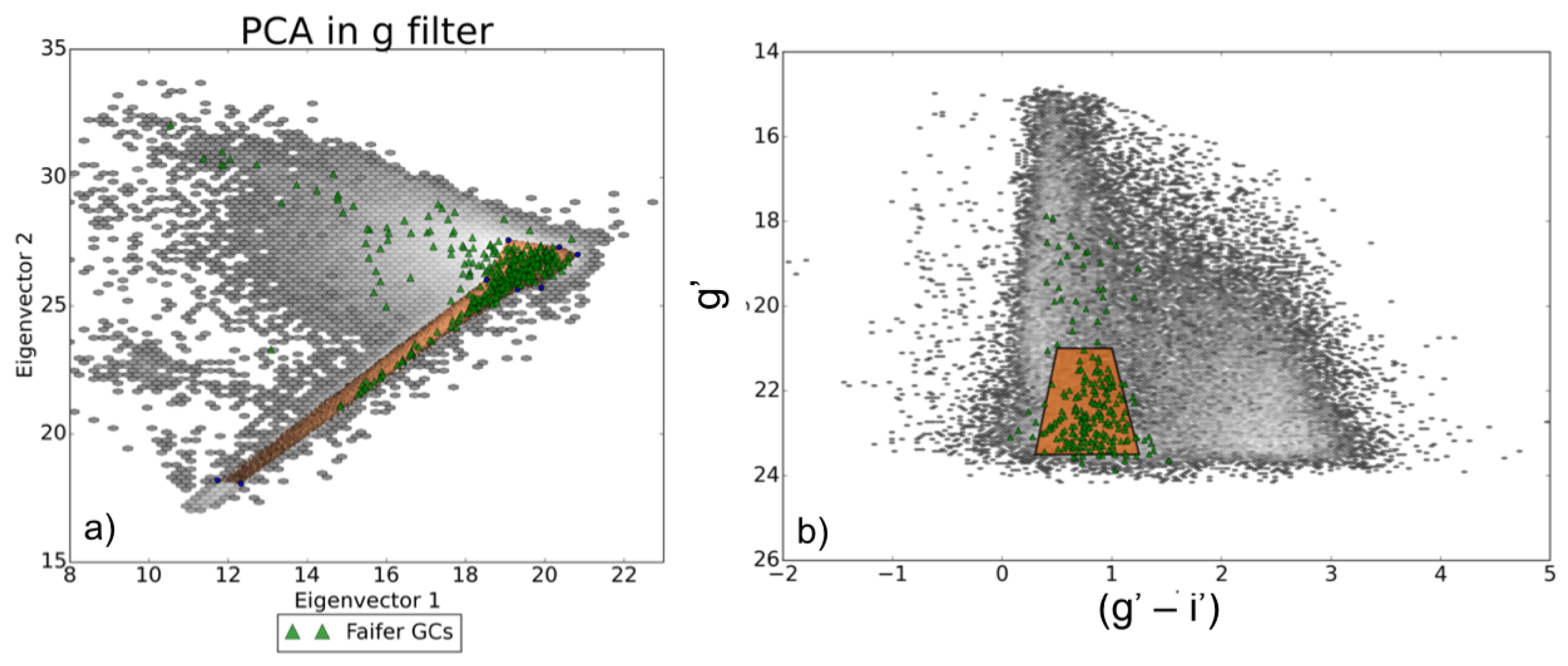 Galaxies 05 00029 g003 Galaxies 05 00029 g003