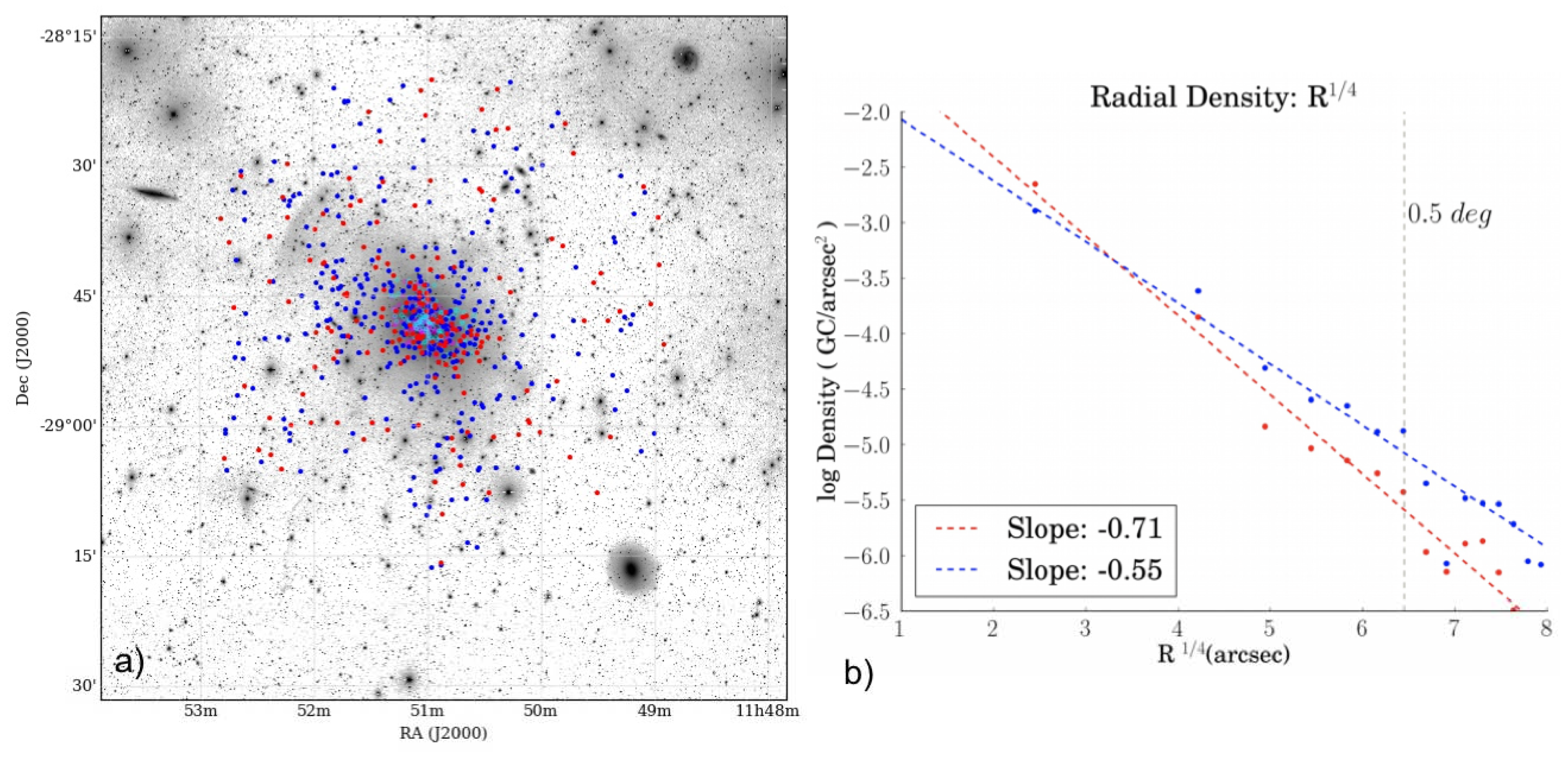 Galaxies 05 00029 g004 Galaxies 05 00029 g004