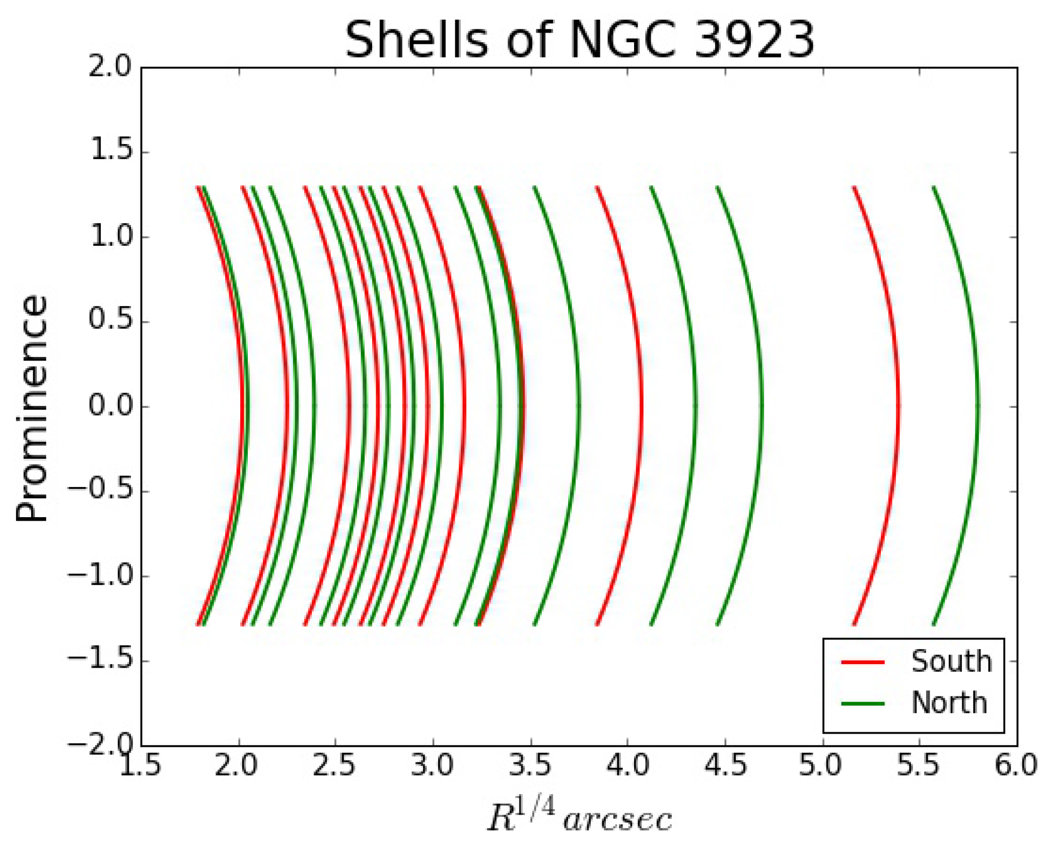 Galaxies 05 00029 g006 Galaxies 05 00029 g006