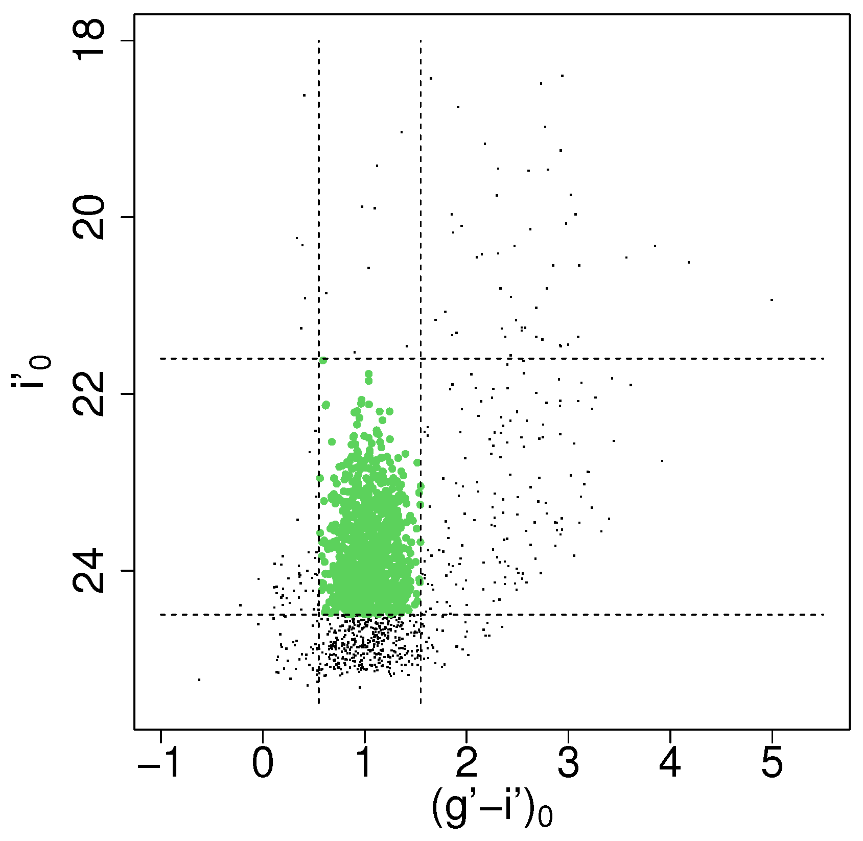 Galaxies 05 00030 g001