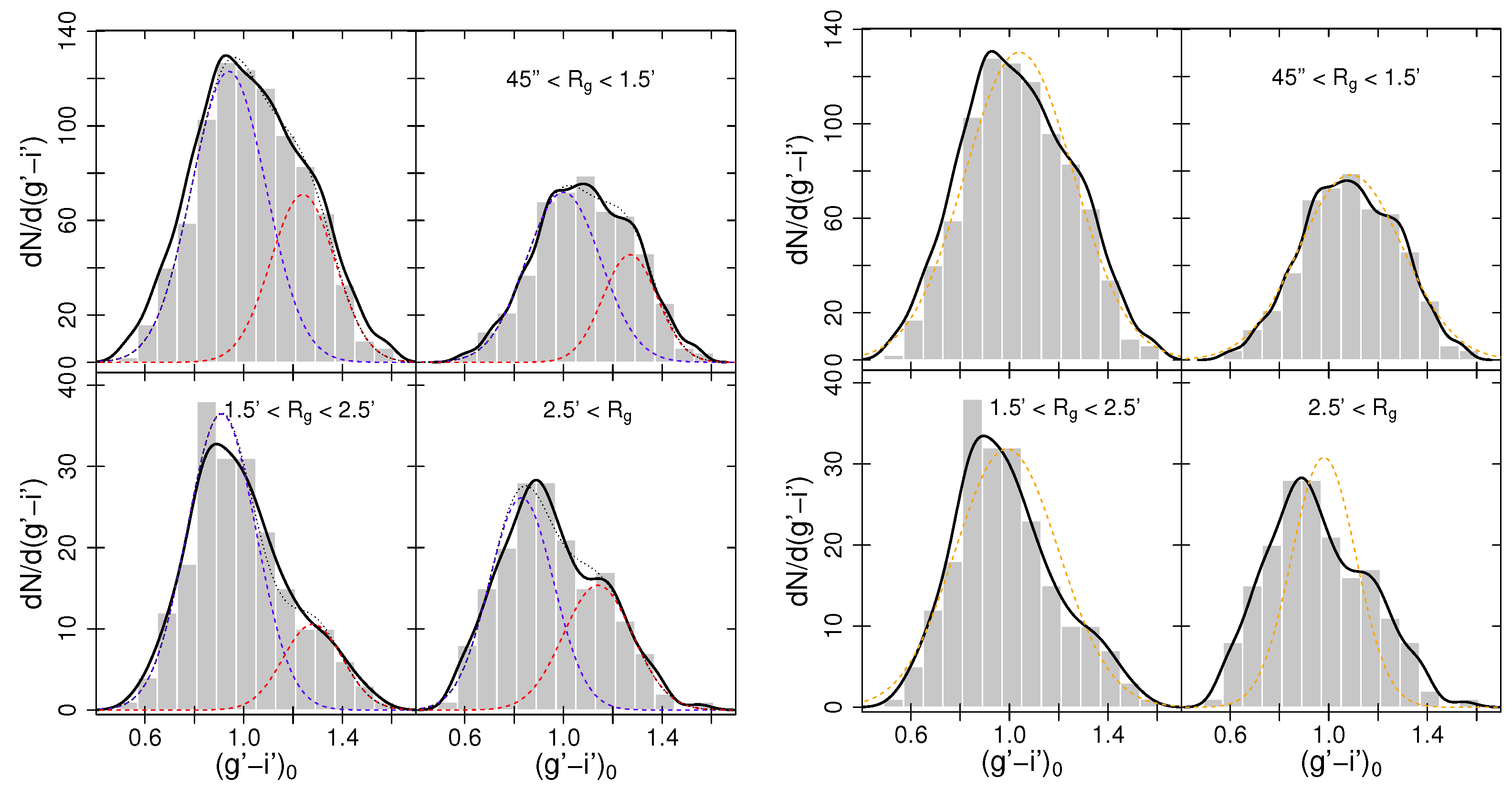Galaxies 05 00030 g002