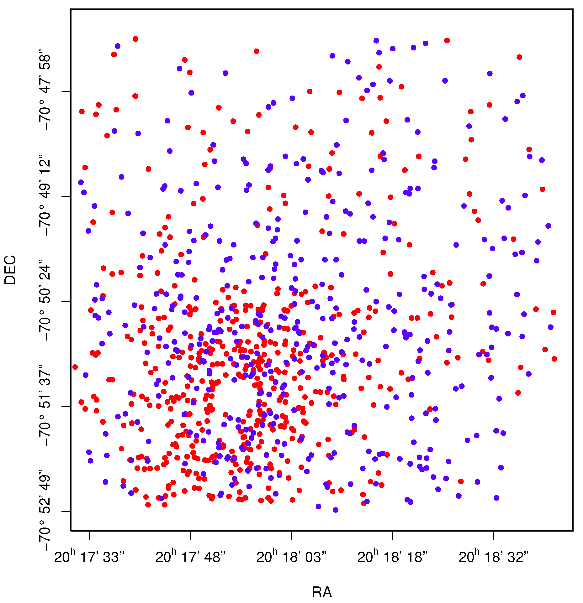 Galaxies 05 00030 g003
