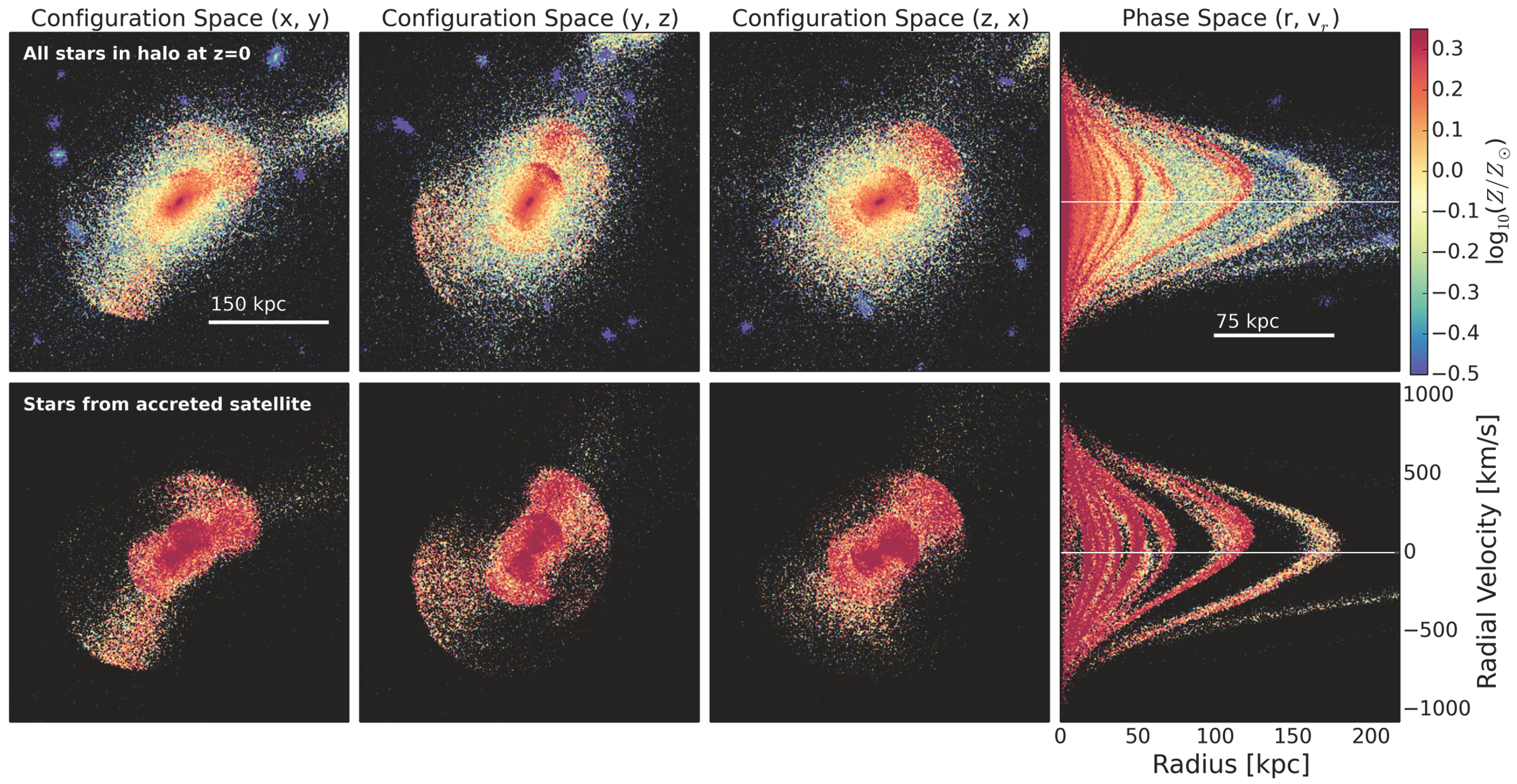 Galaxies 05 00034 g001