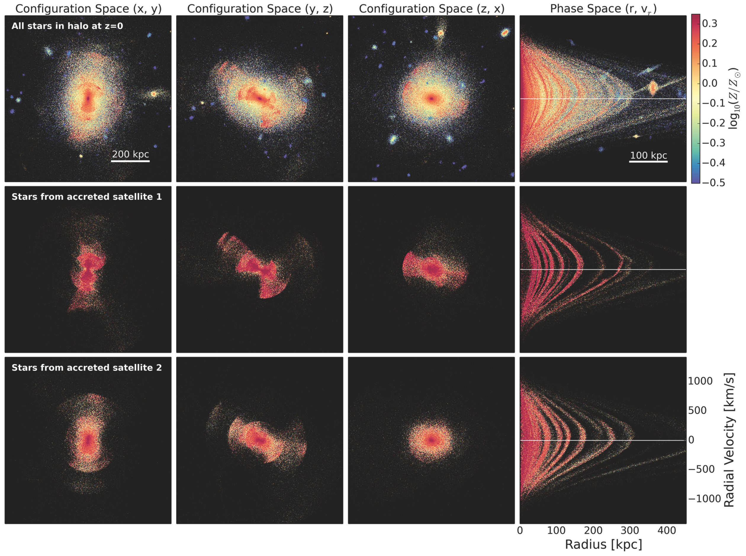 Galaxies 05 00034 g002
