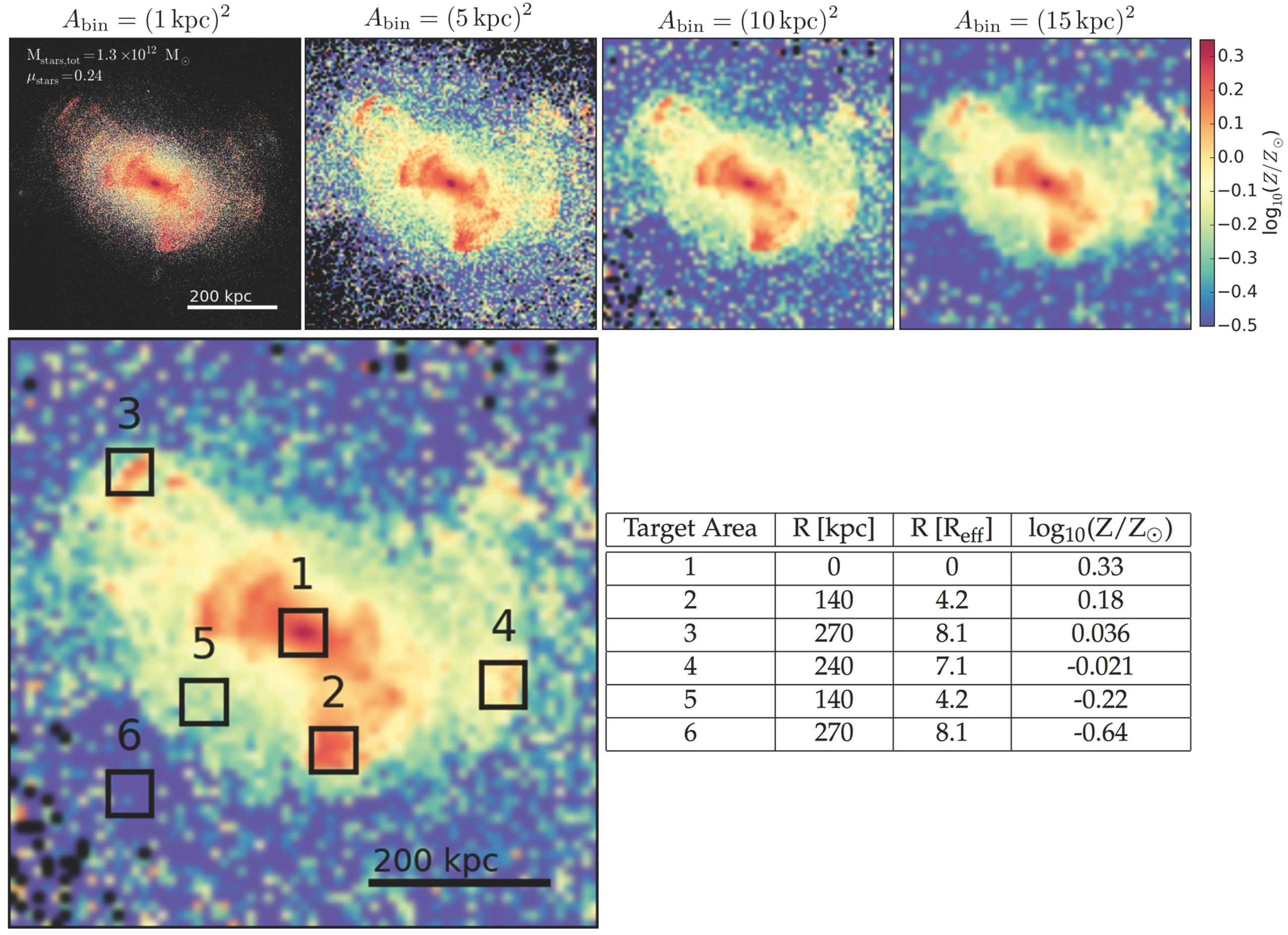 Galaxies 05 00034 g004
