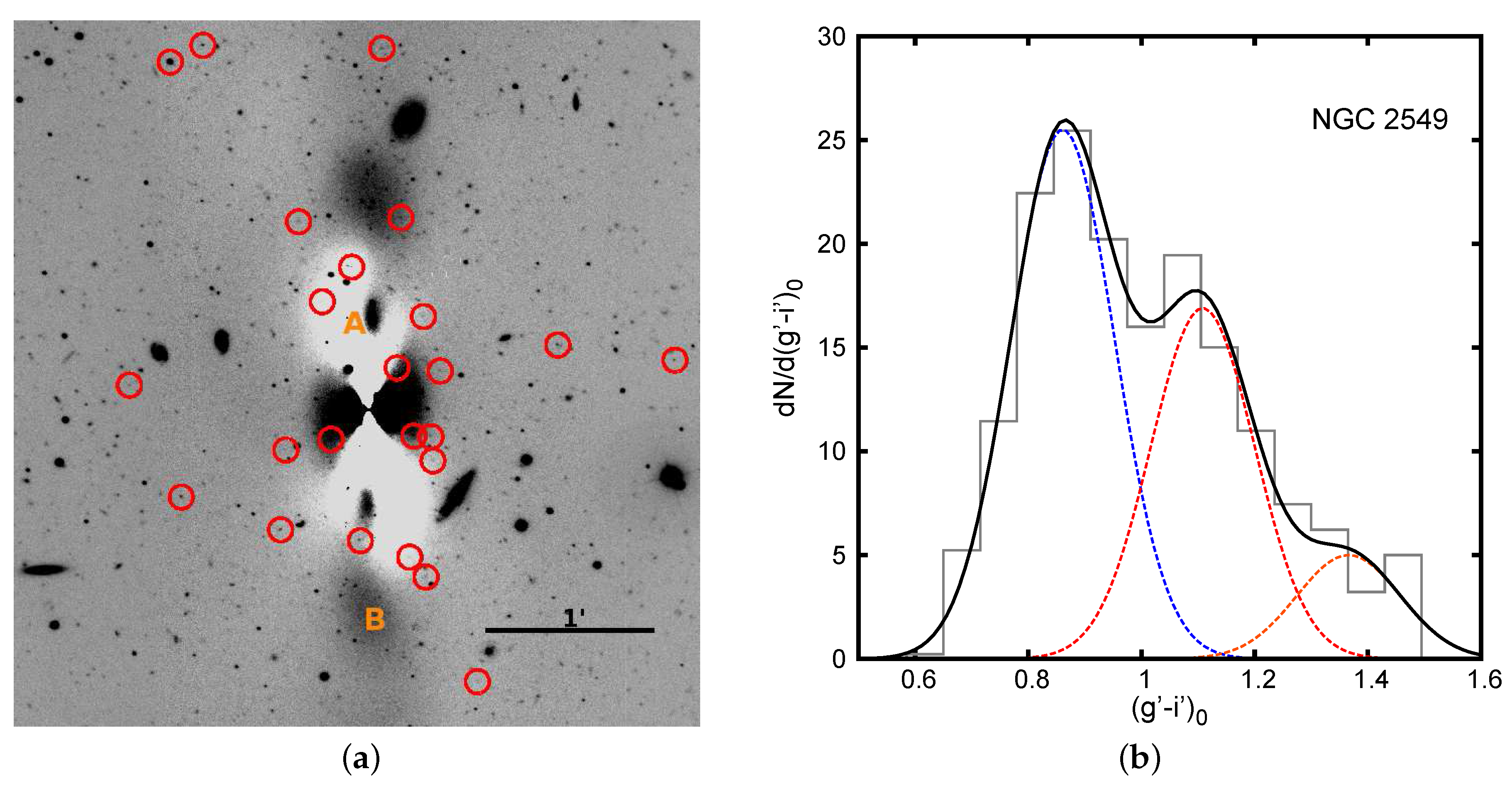 Galaxies 05 00037 g001