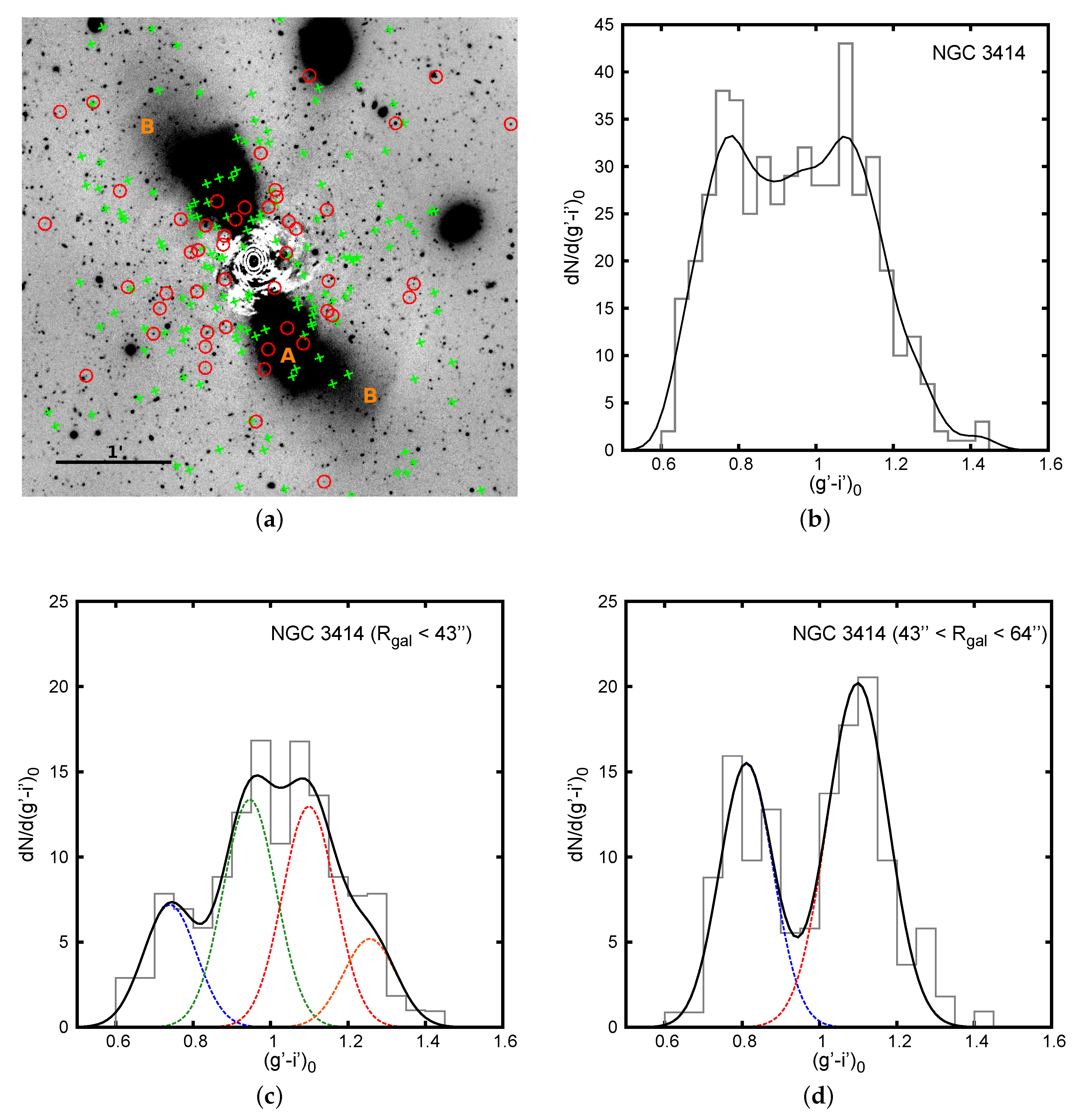 Galaxies 05 00037 g002