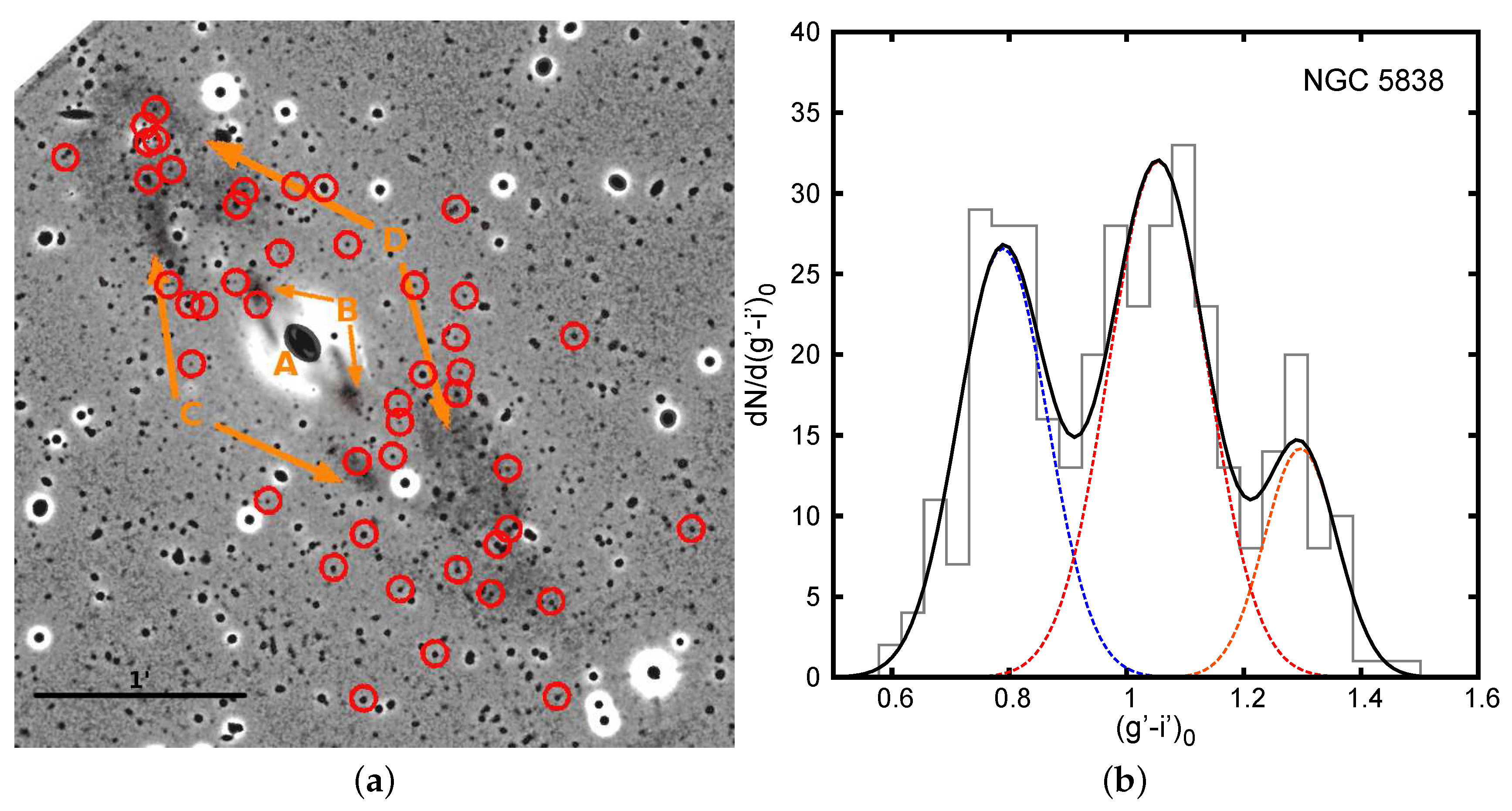 Galaxies 05 00037 g003