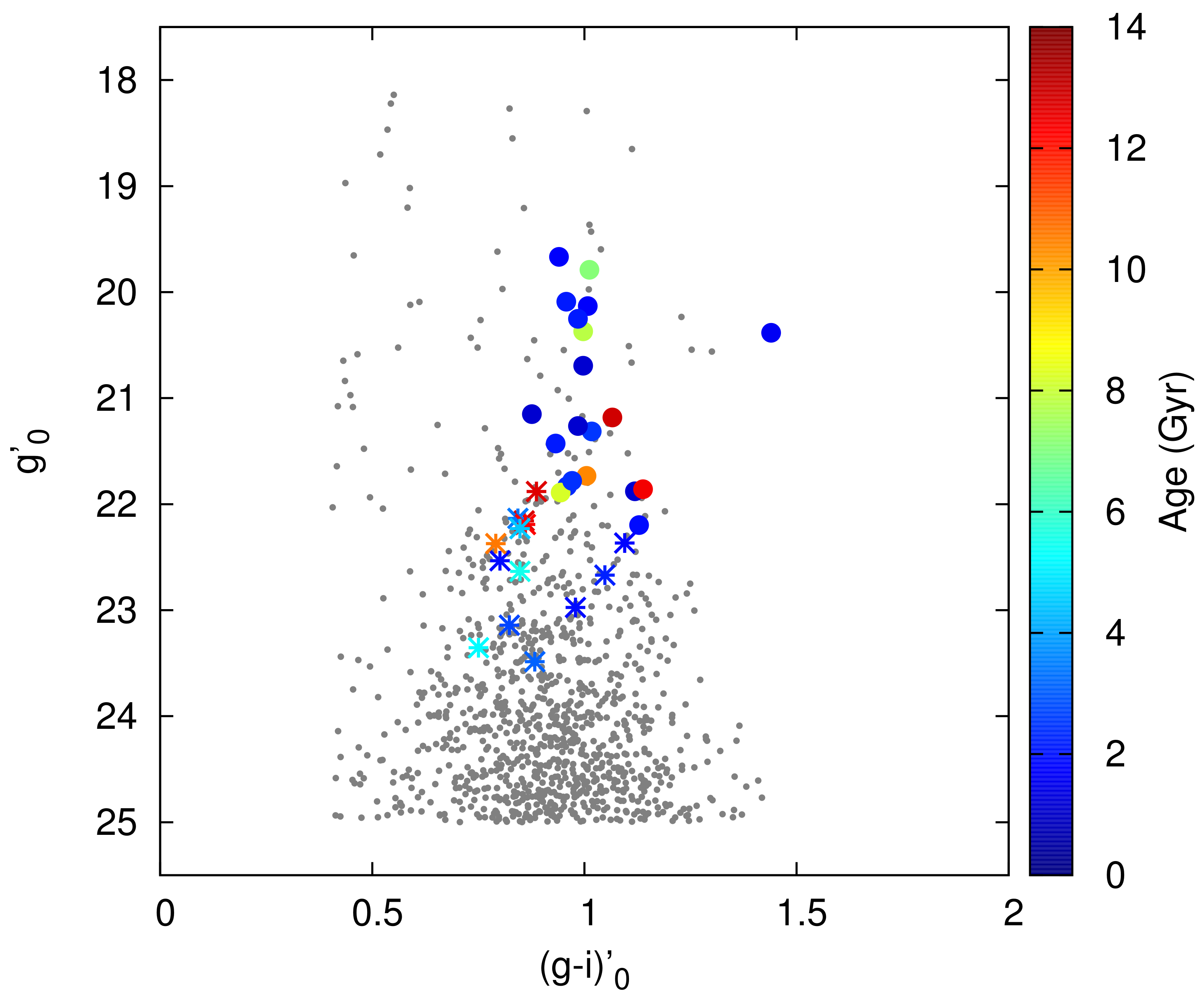 Galaxies 05 00039 g002
