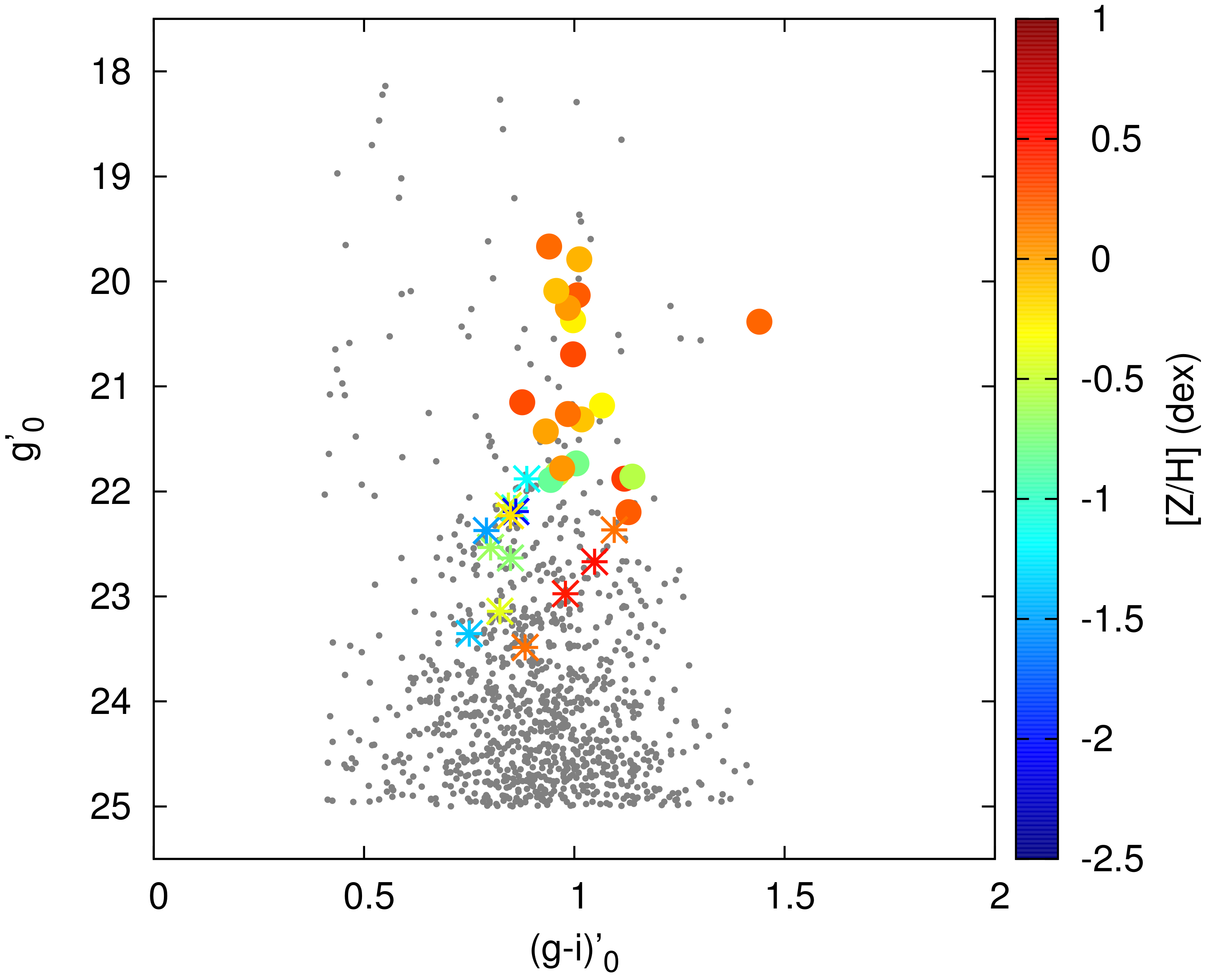 Galaxies 05 00039 g003