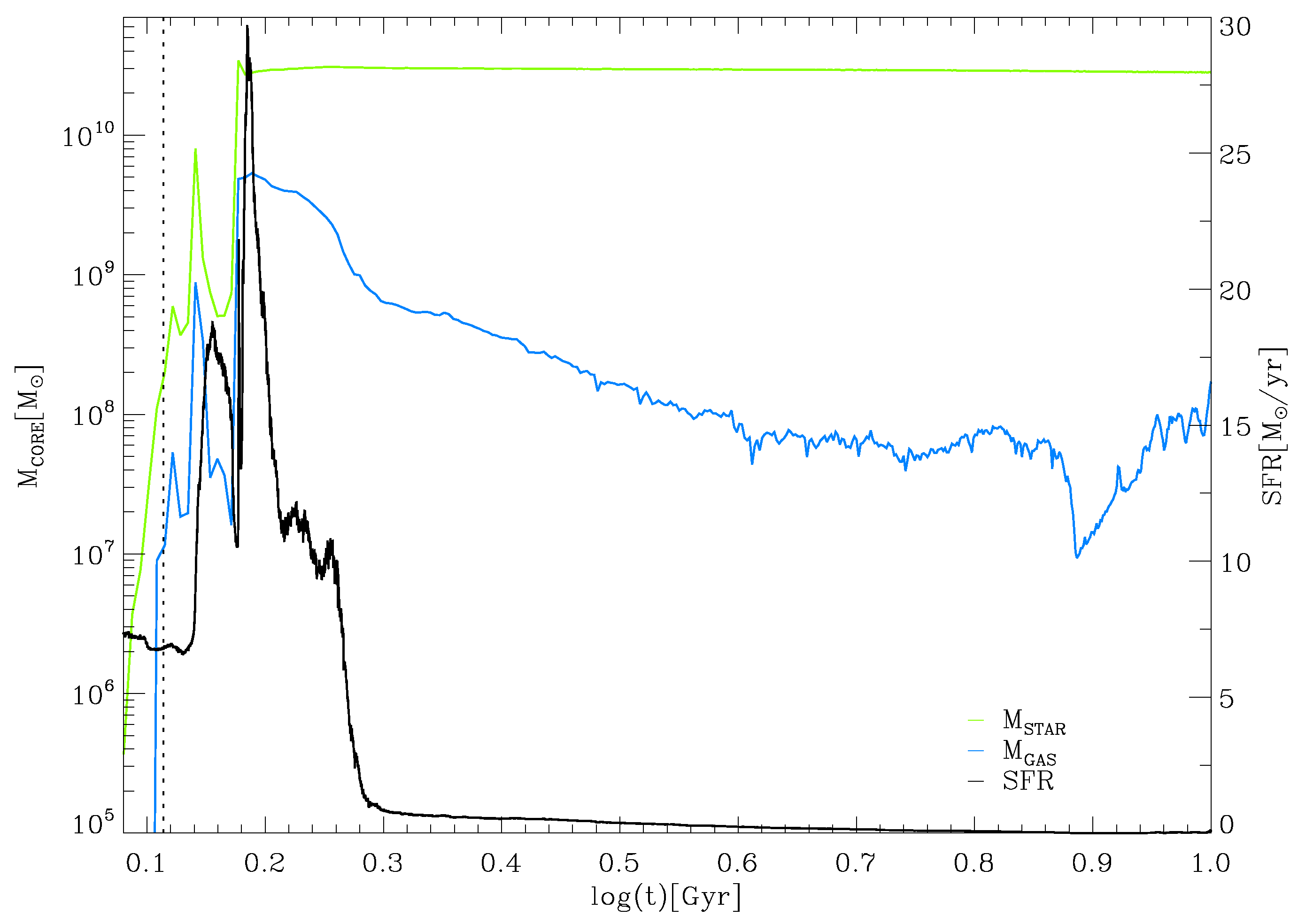 Galaxies 05 00041 g002