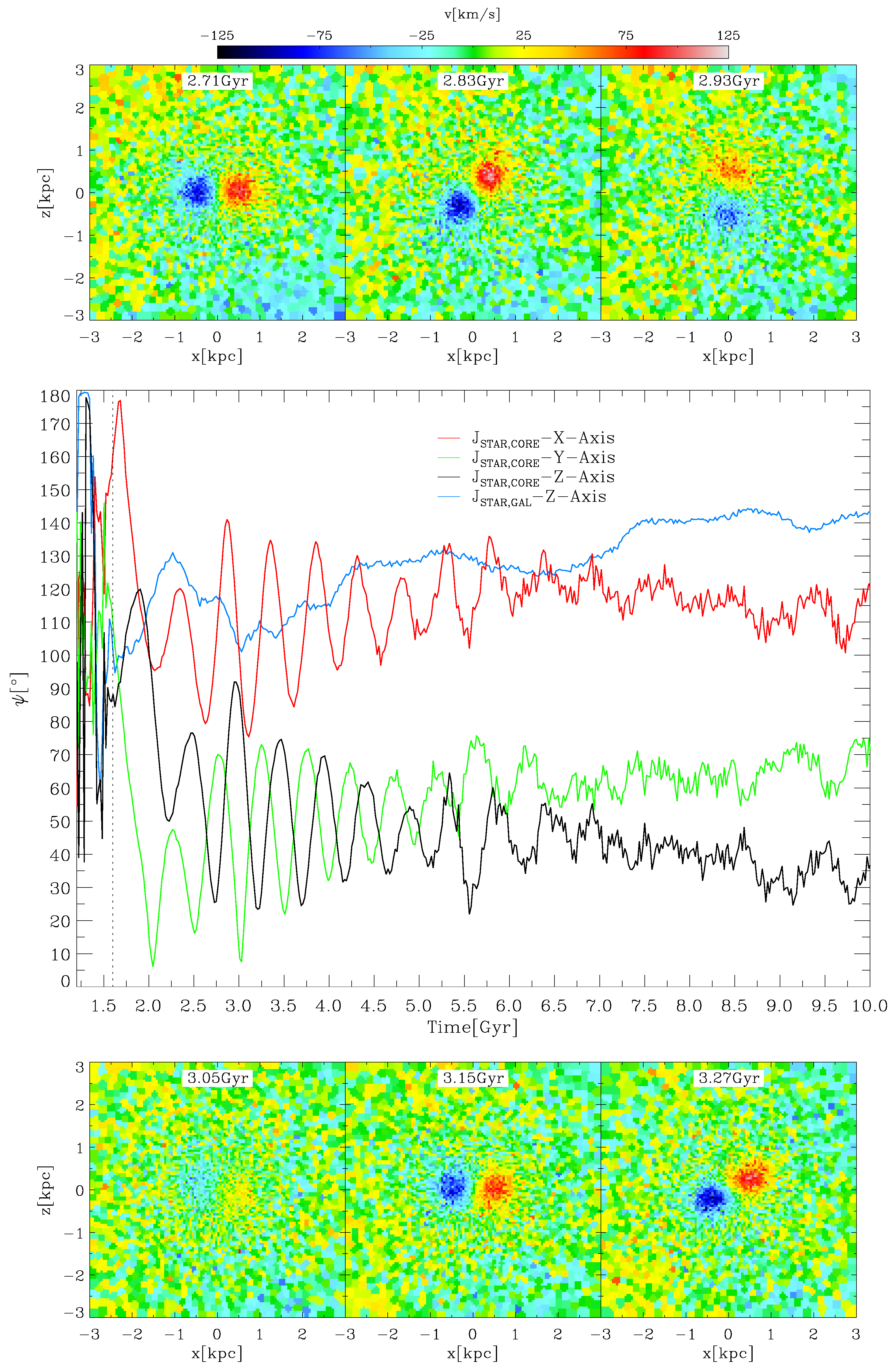 Galaxies 05 00041 g005