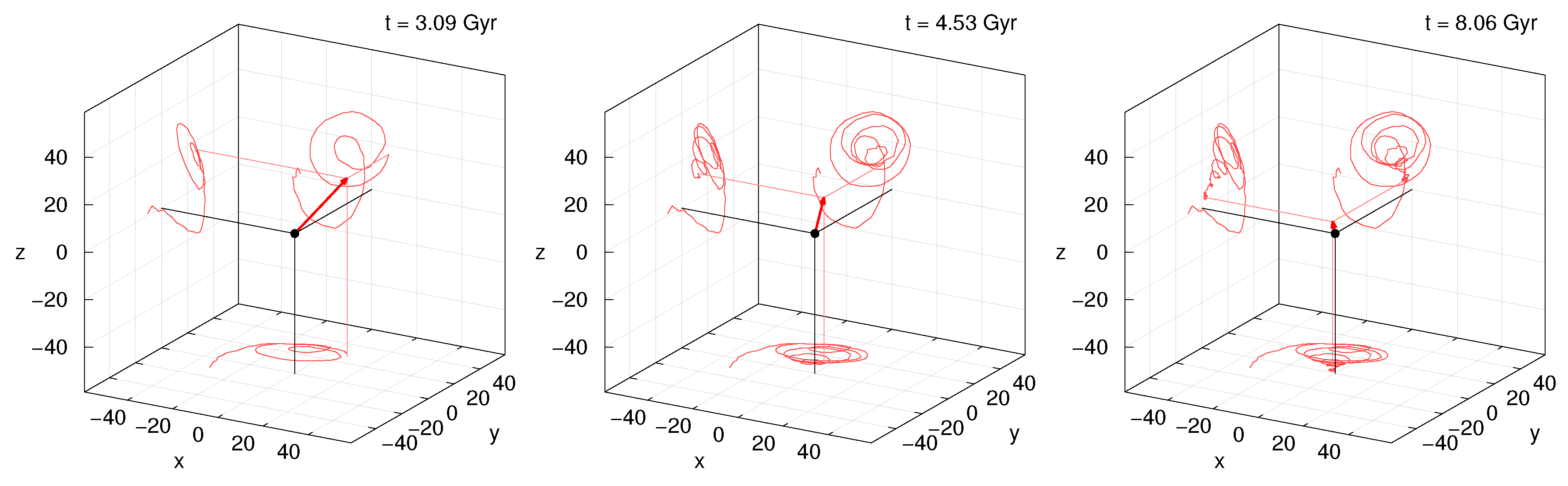 Galaxies 05 00041 g006