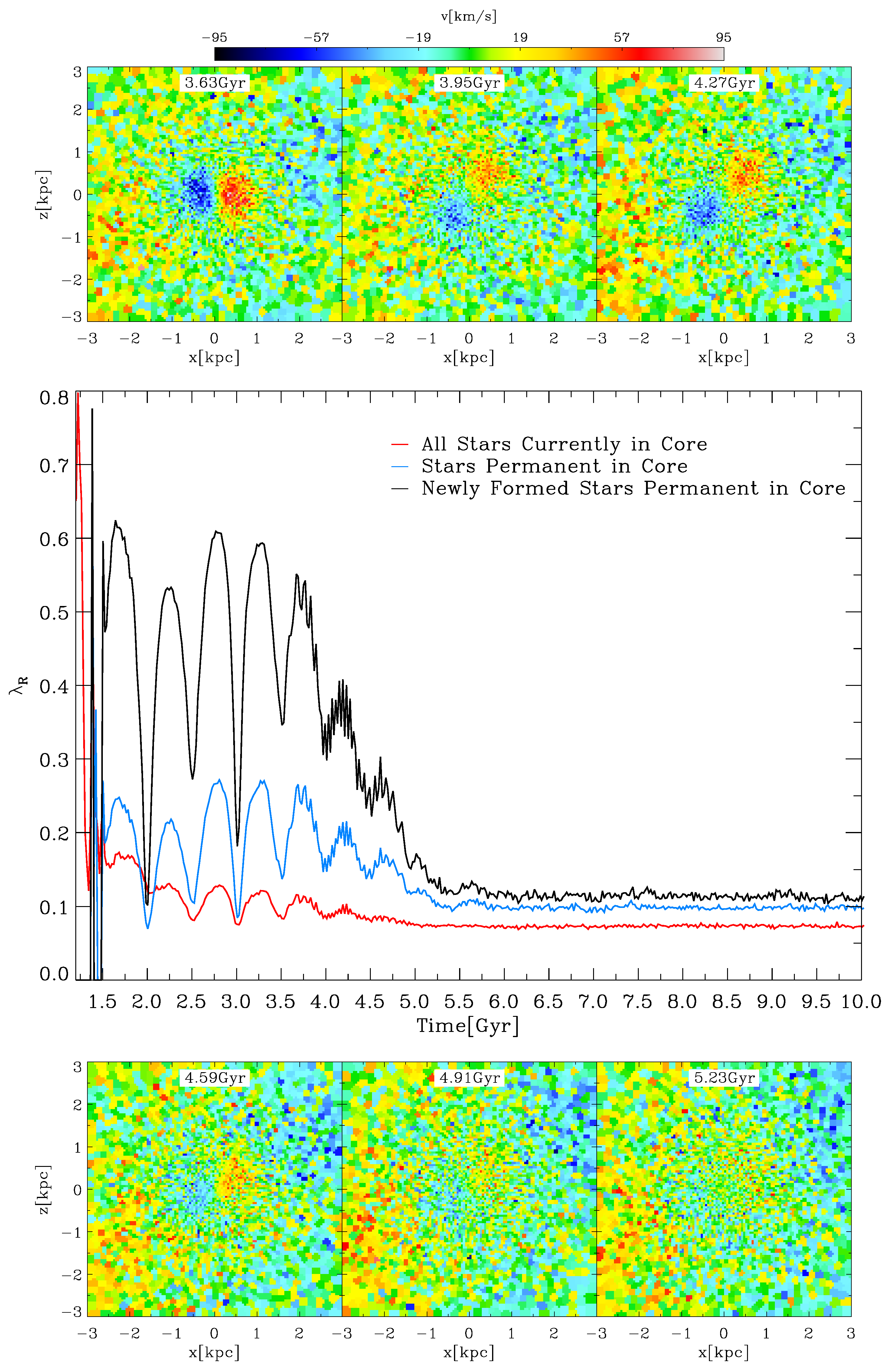 Galaxies 05 00041 g007