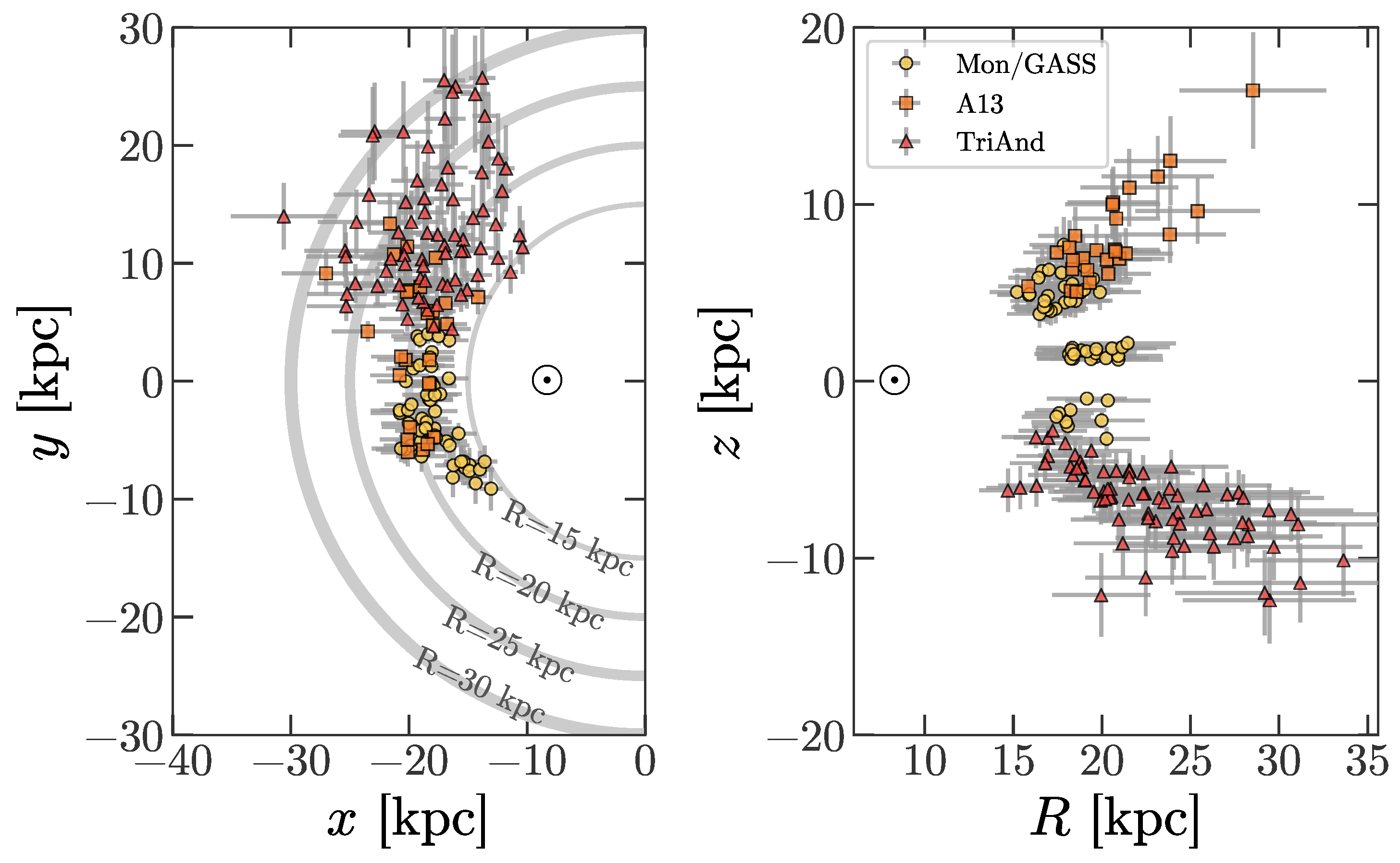 Galaxies 05 00044 g001 Galaxies 05 00044 g001