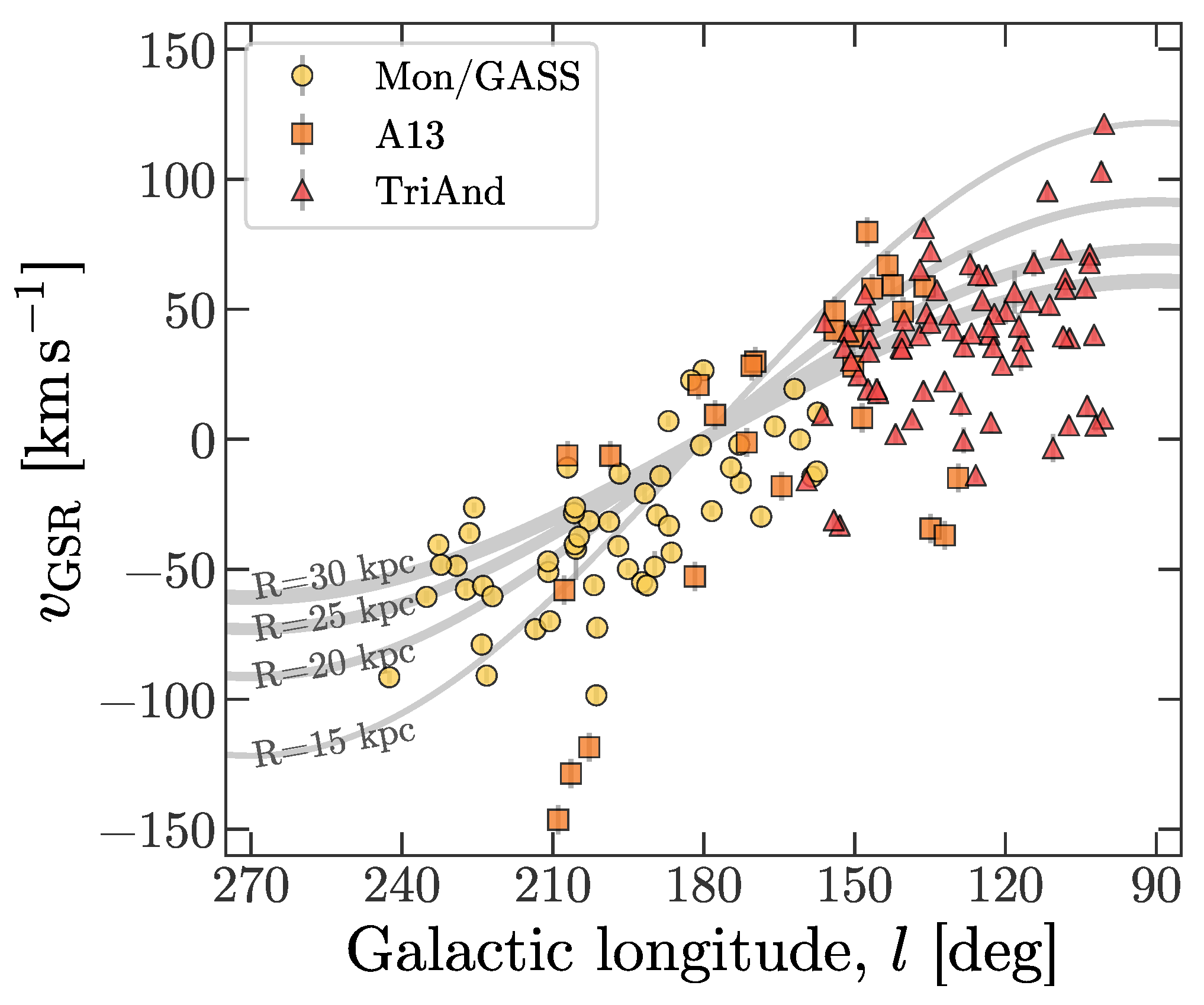 Galaxies 05 00044 g002 Galaxies 05 00044 g002