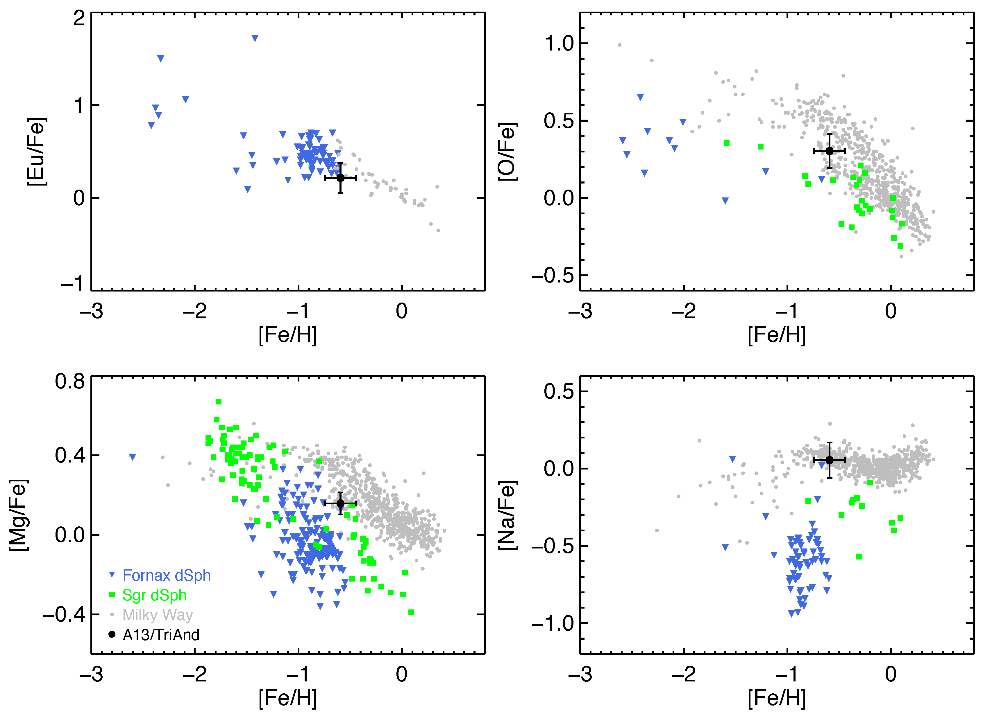 Galaxies 05 00044 g004 Galaxies 05 00044 g004