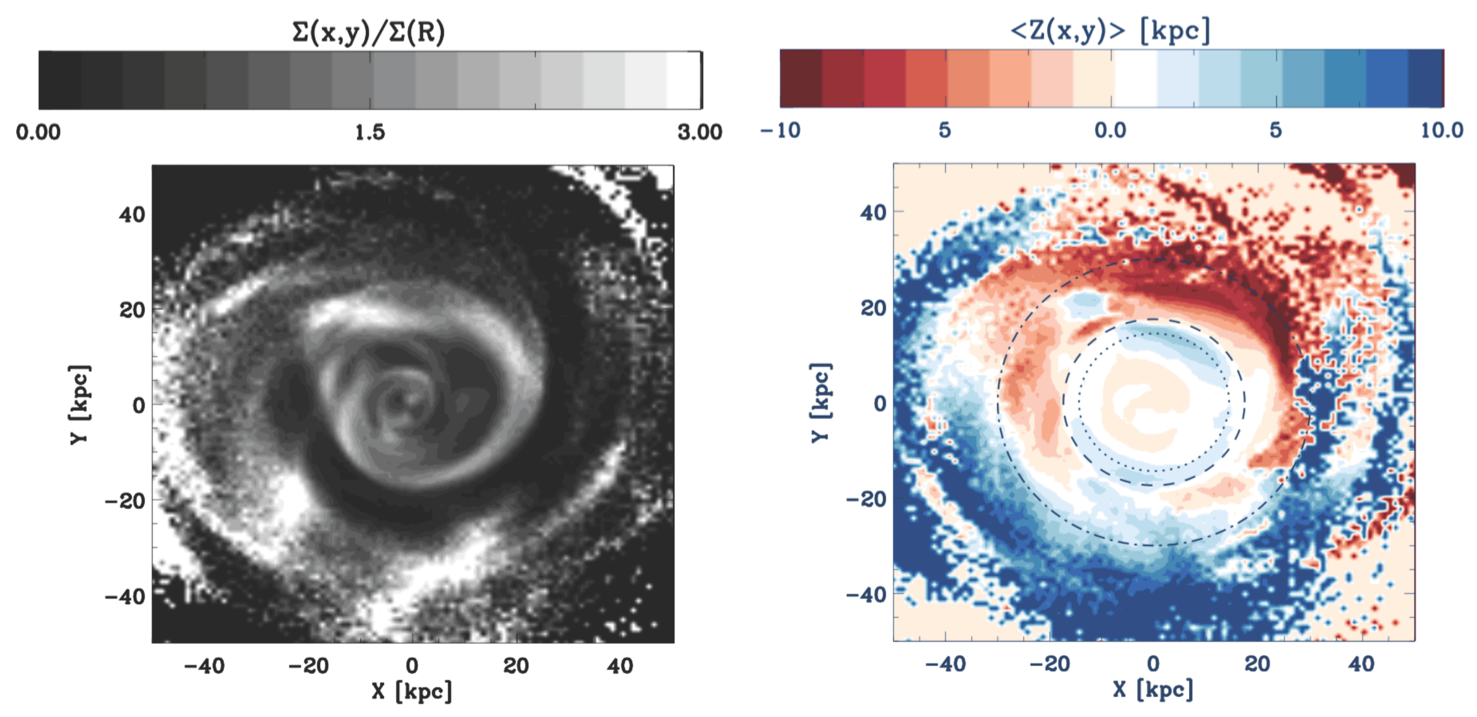 Galaxies 05 00044 g005 Galaxies 05 00044 g005