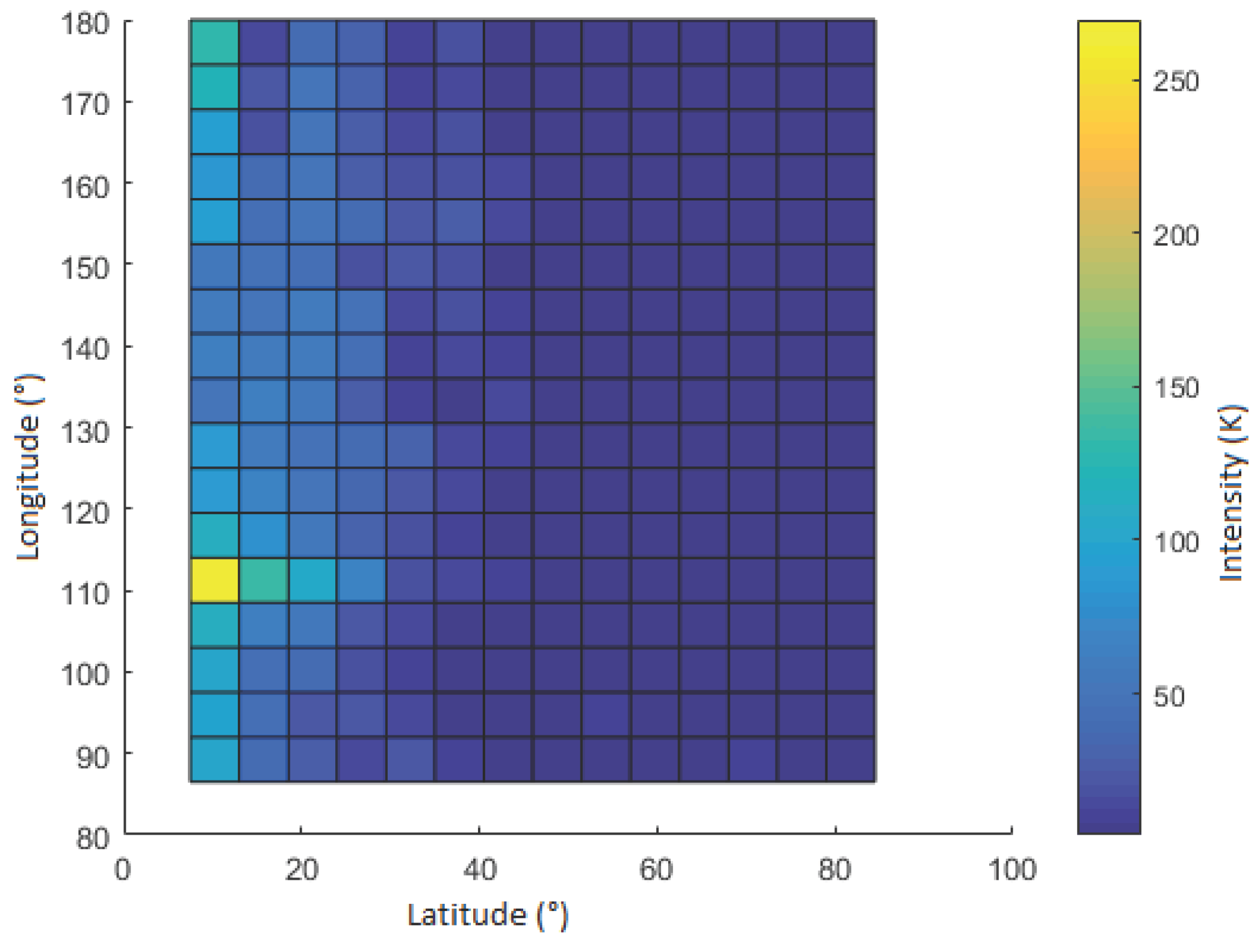 Galaxies 05 00045 g003