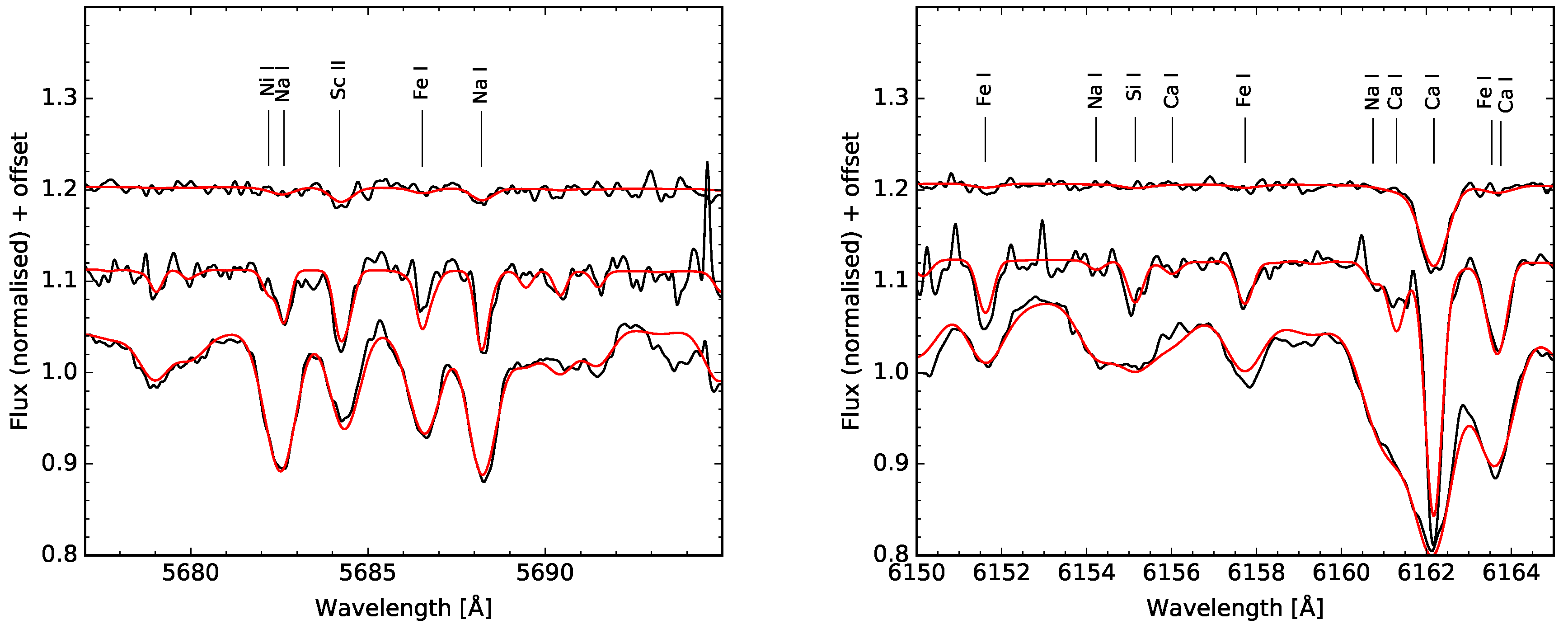 Galaxies 05 00046 g001