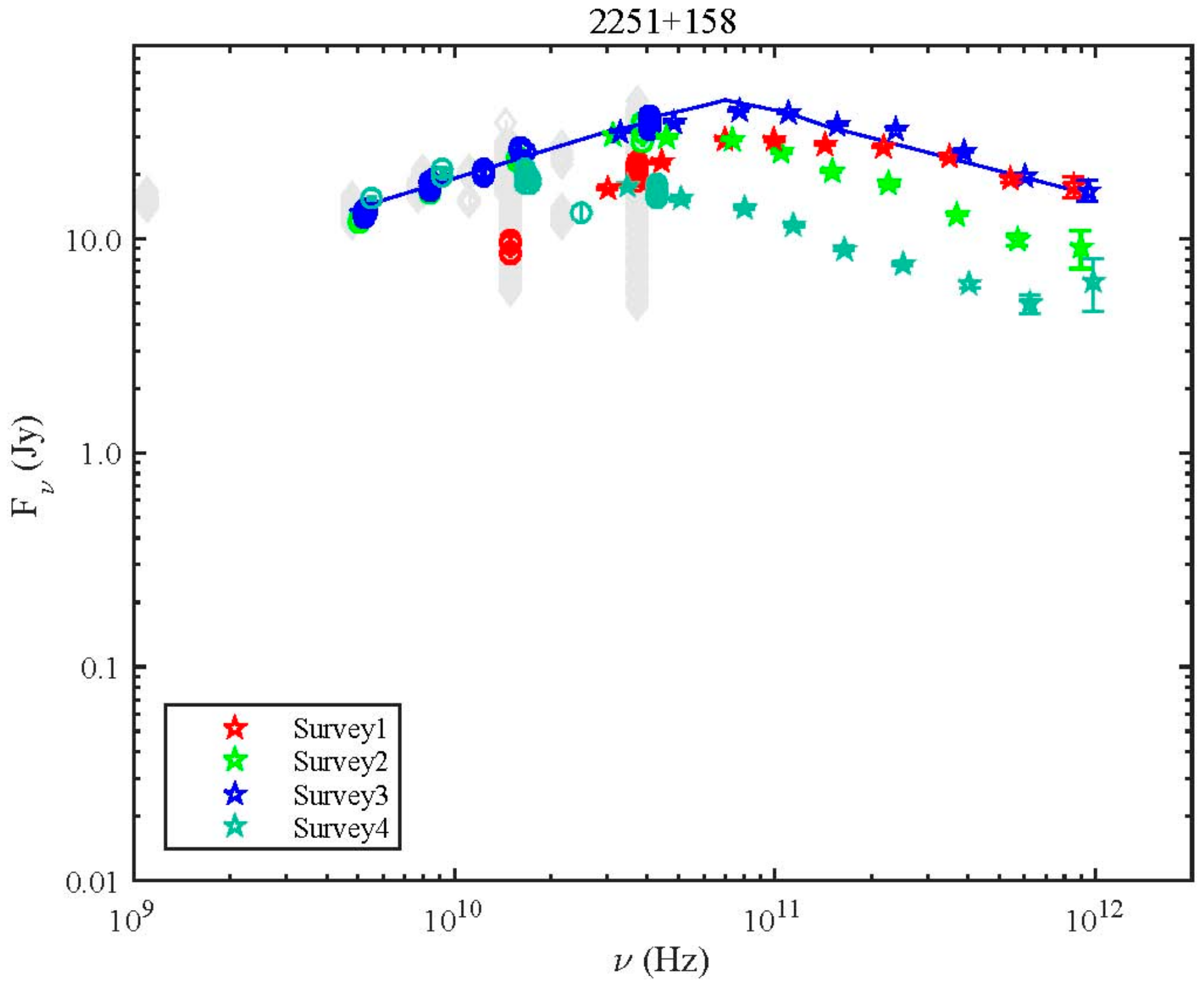 Galaxies 05 00047 g003