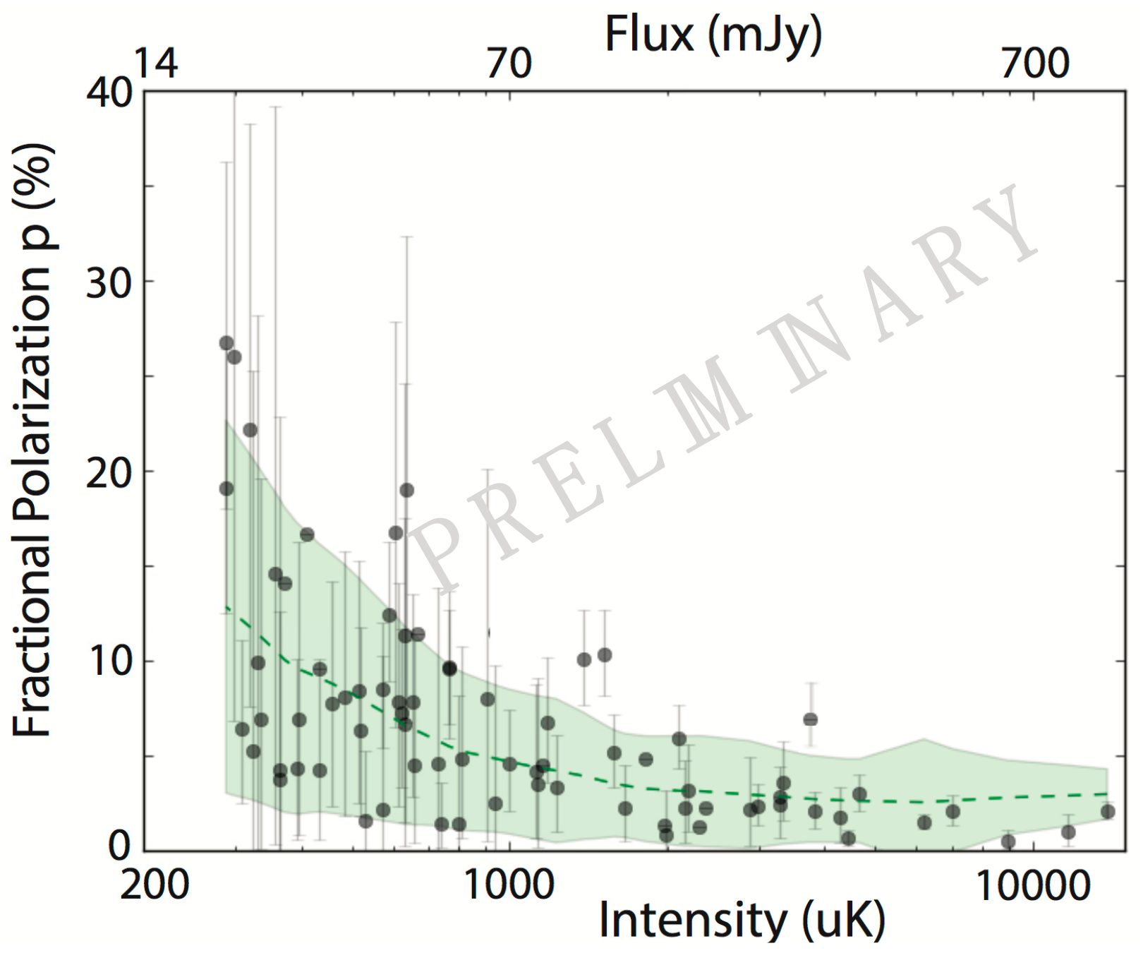 Galaxies 05 00047 g004