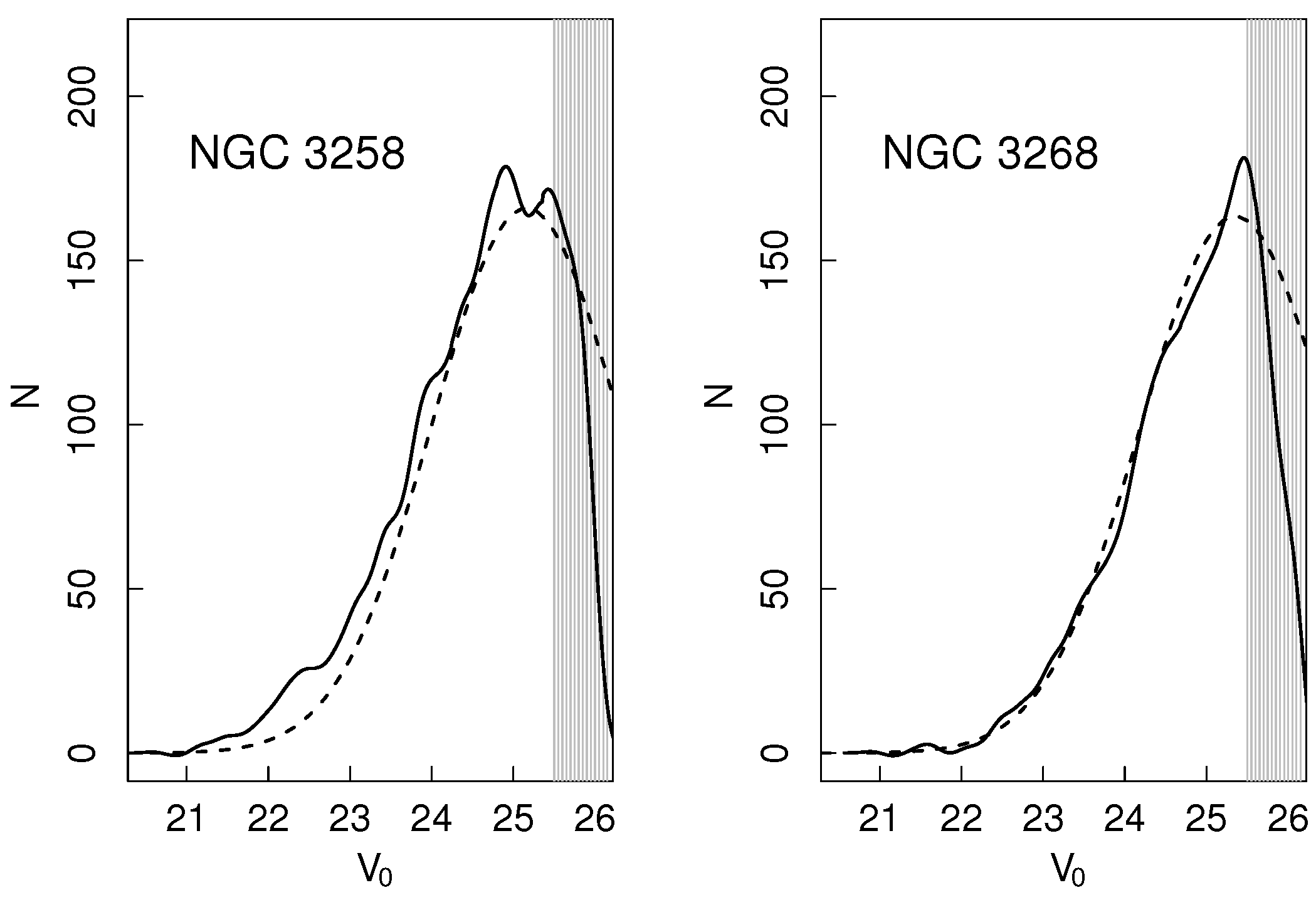 Galaxies 05 00048 g003