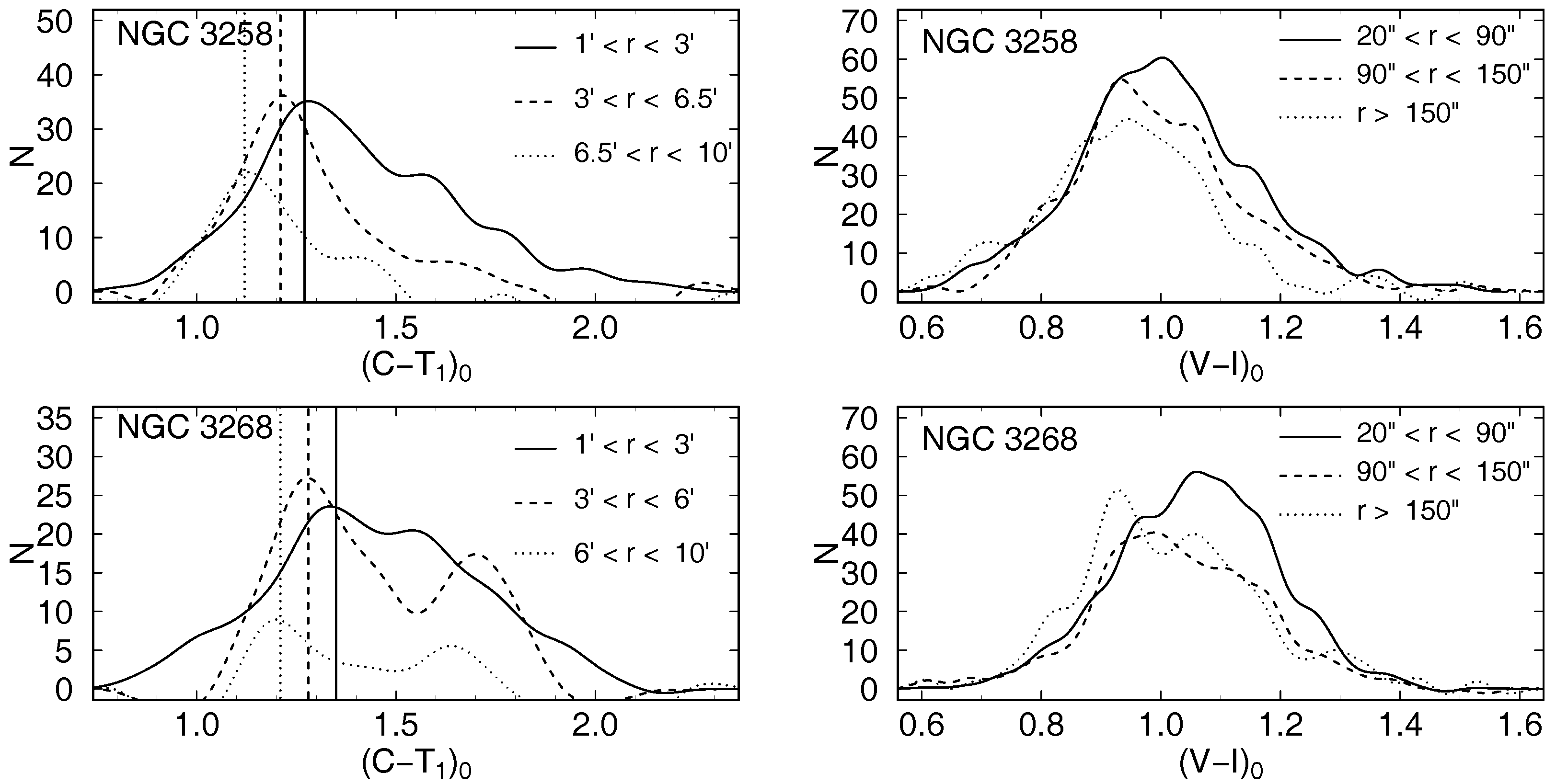 Galaxies 05 00048 g004