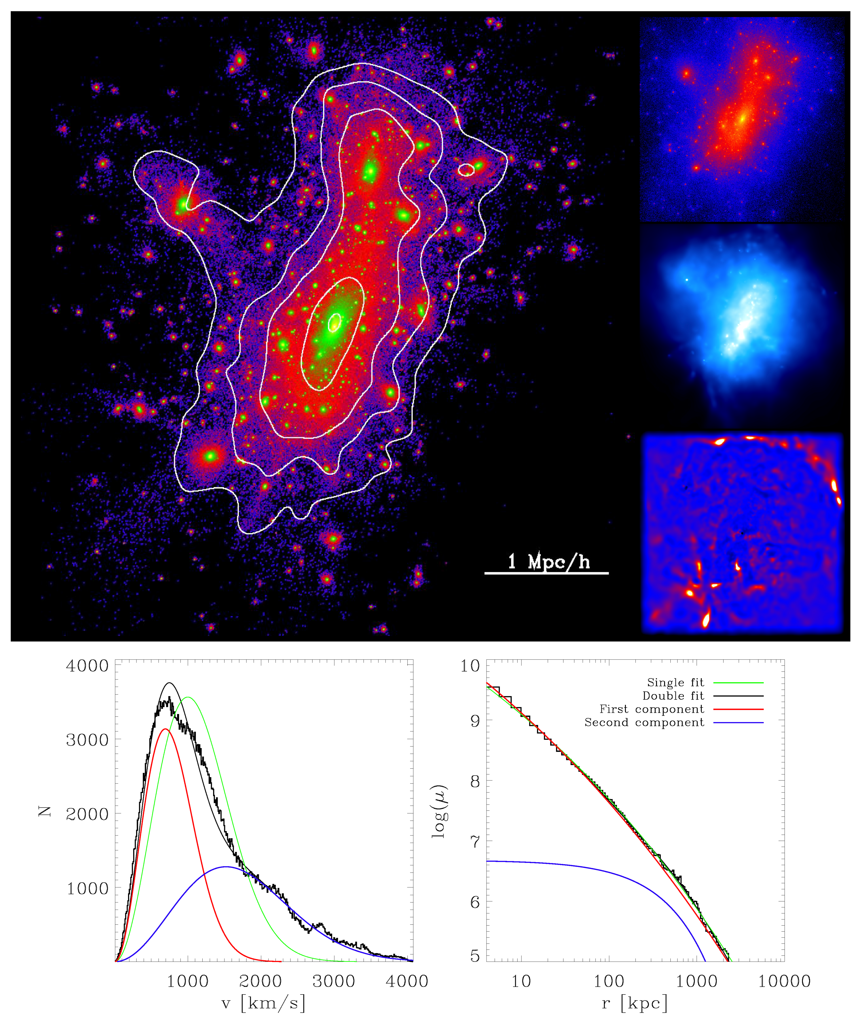 Galaxies 05 00049 g001