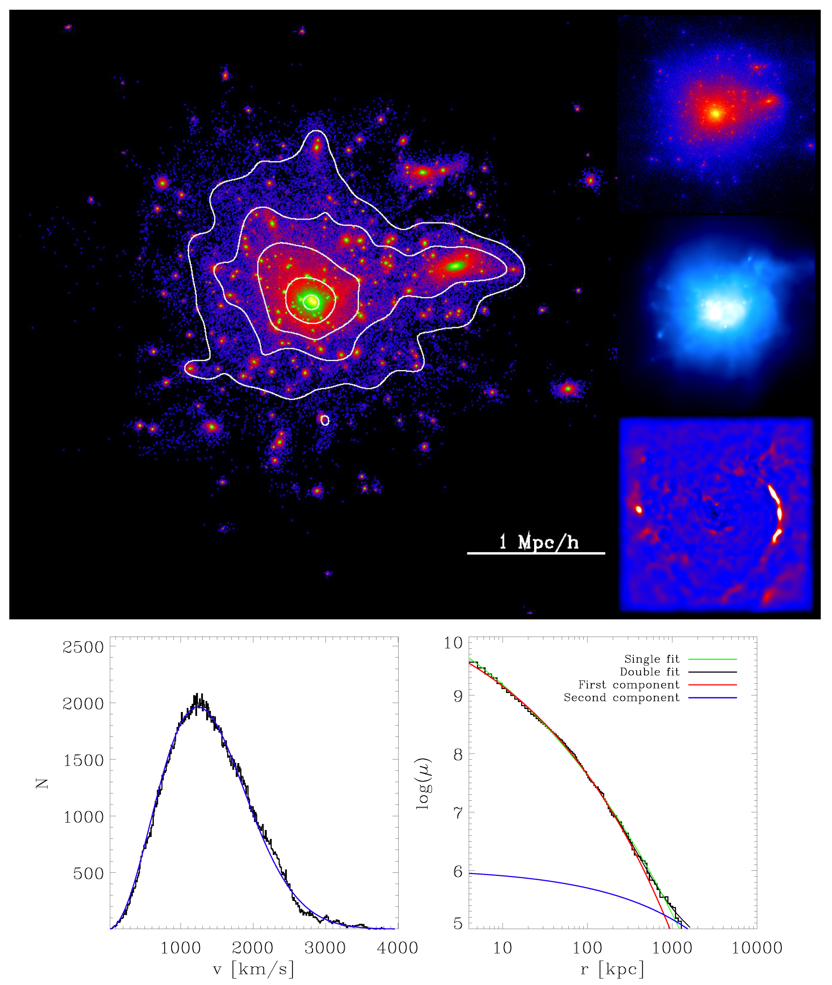 Galaxies 05 00049 g003