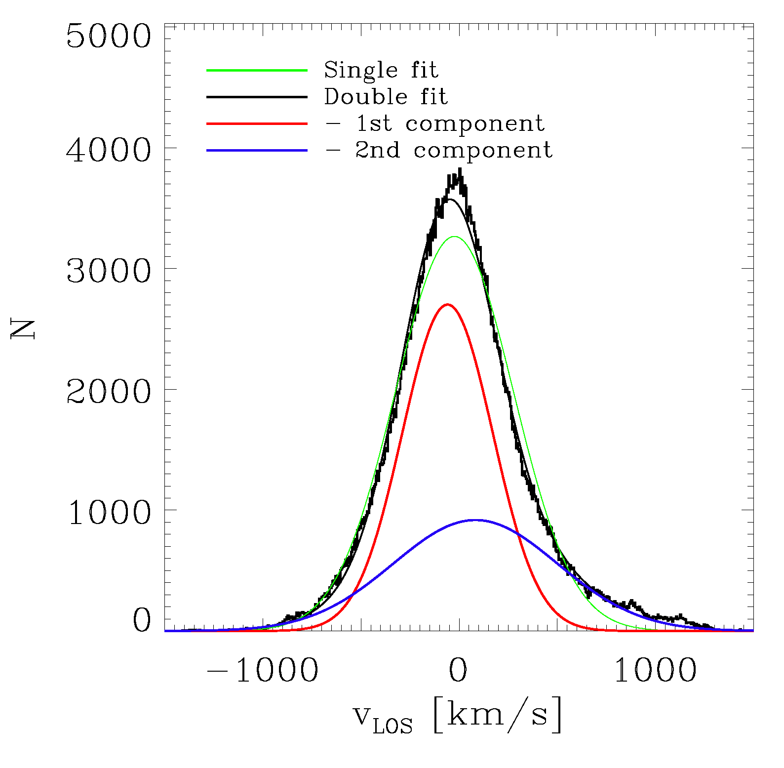 Galaxies 05 00049 g005