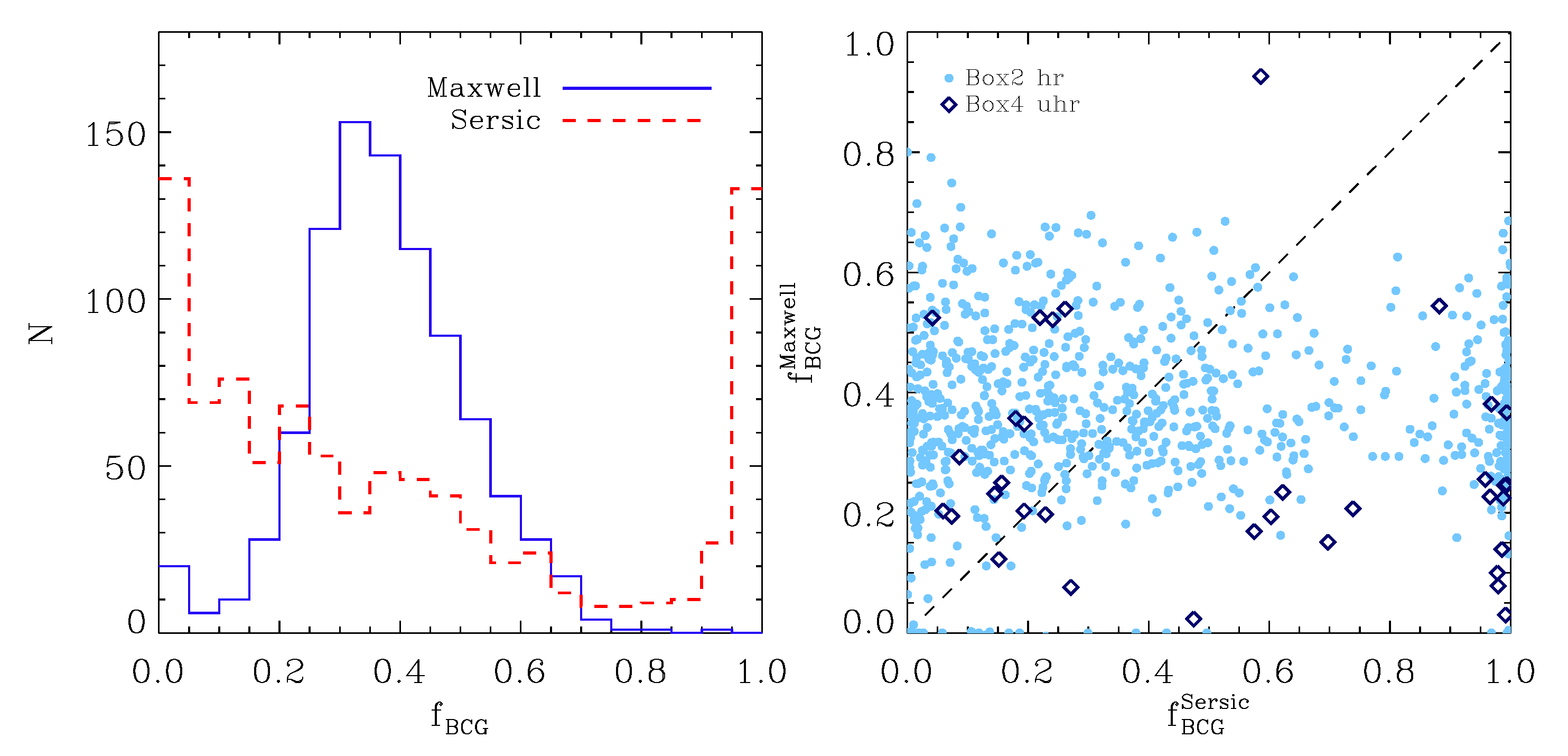 Galaxies 05 00049 g006