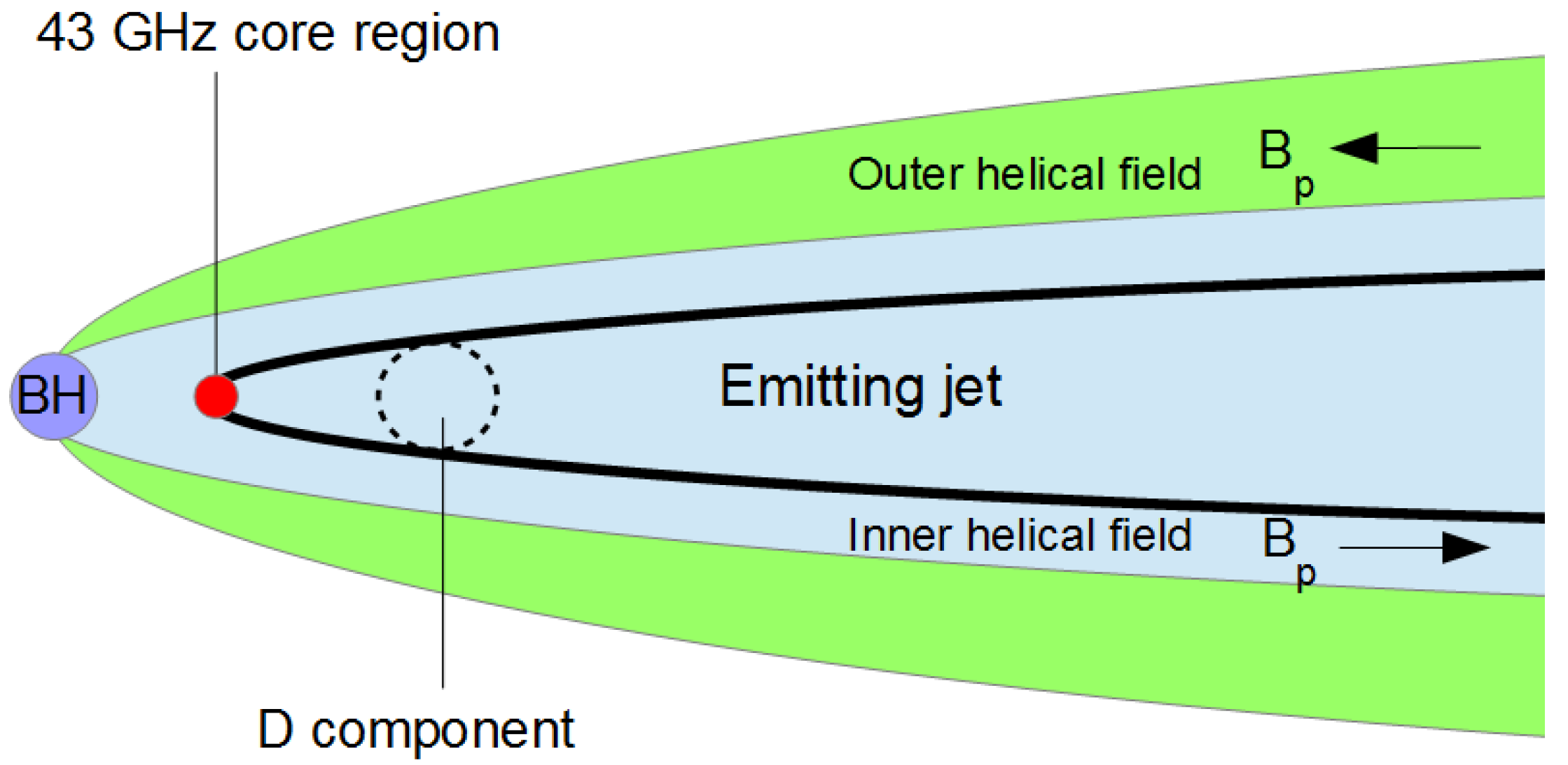 Galaxies 05 00057 g002