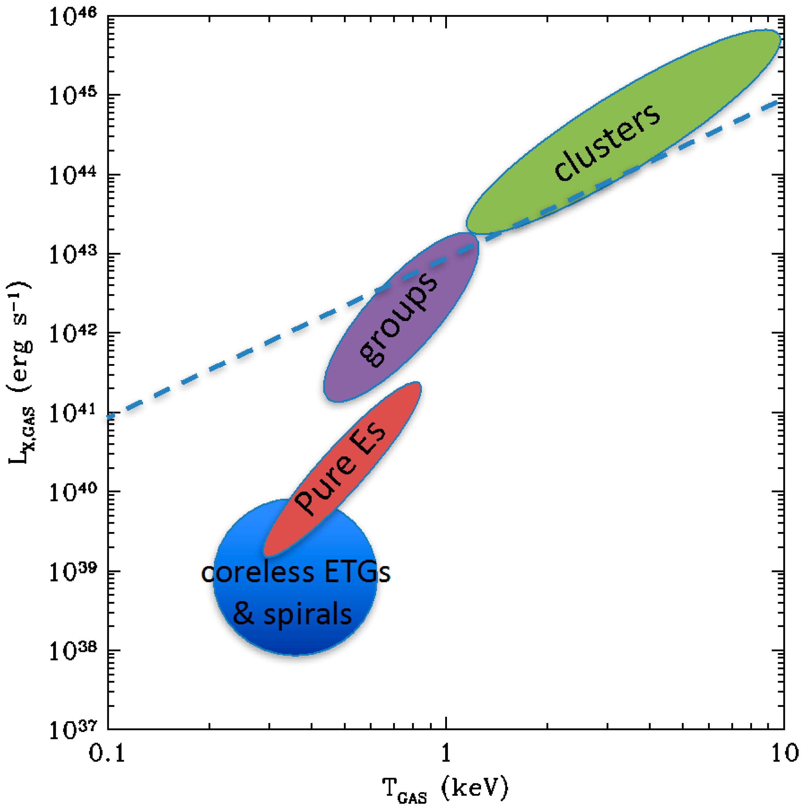 Galaxies 05 00060 g002