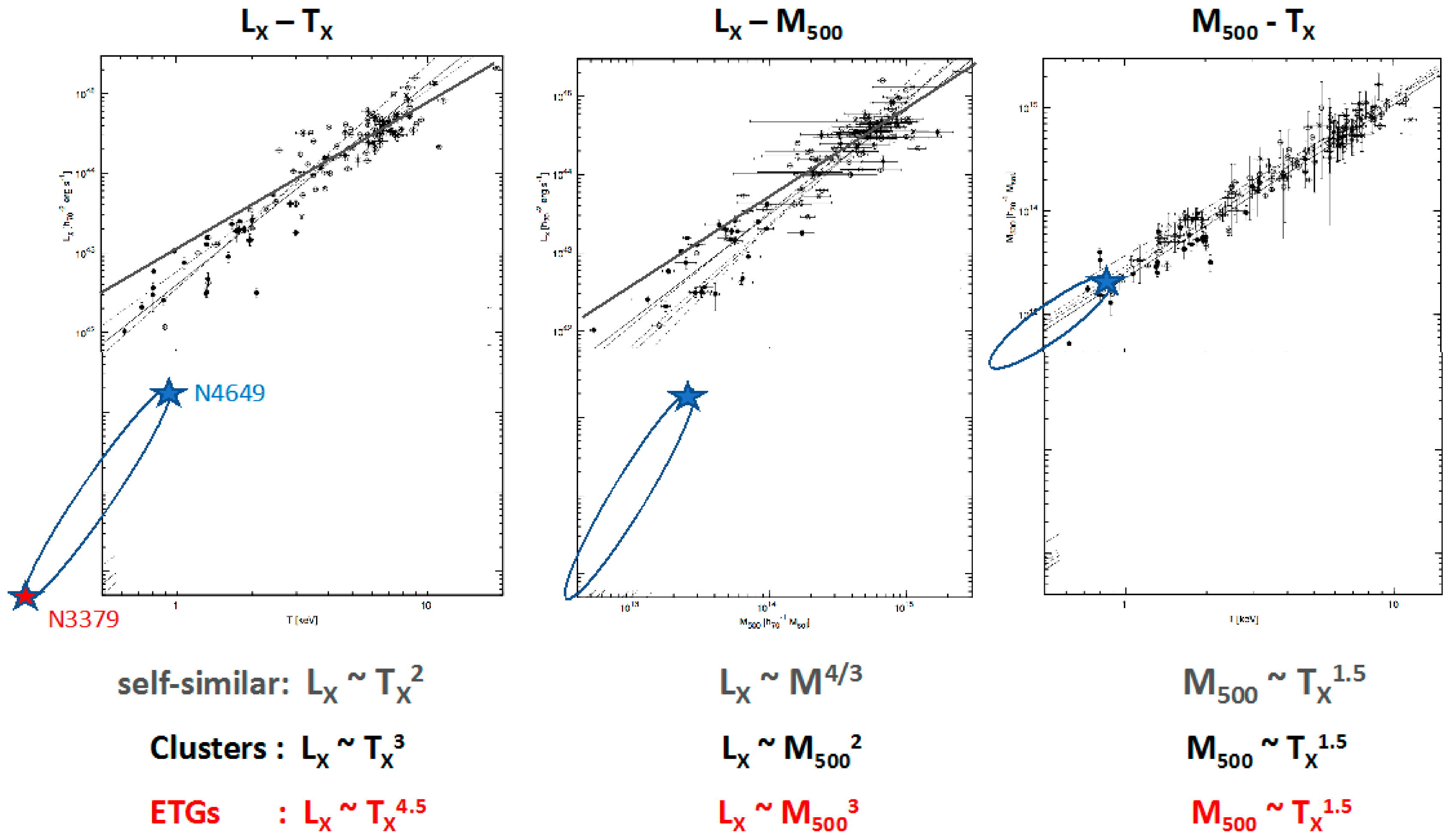 Galaxies 05 00060 g003