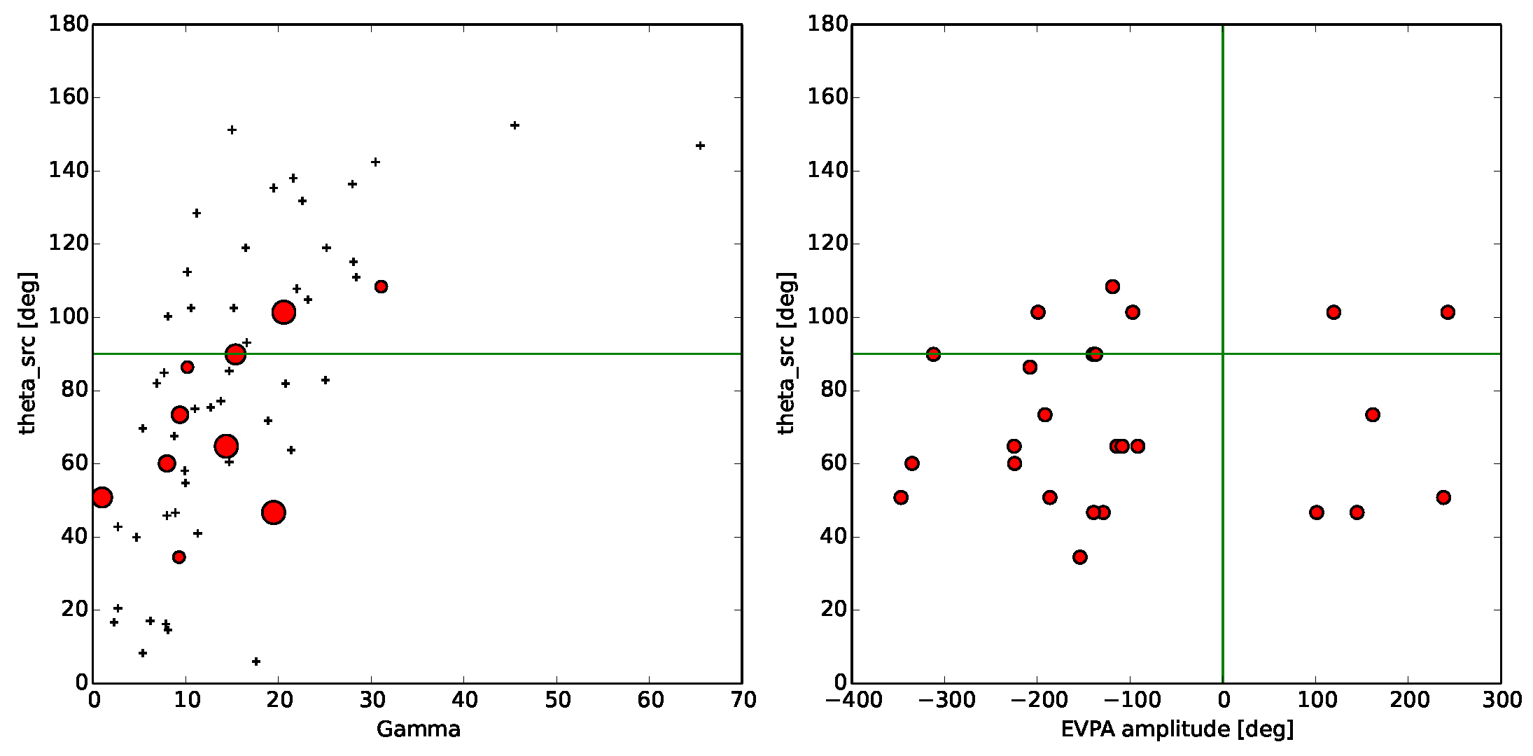 Galaxies 05 00064 g001
