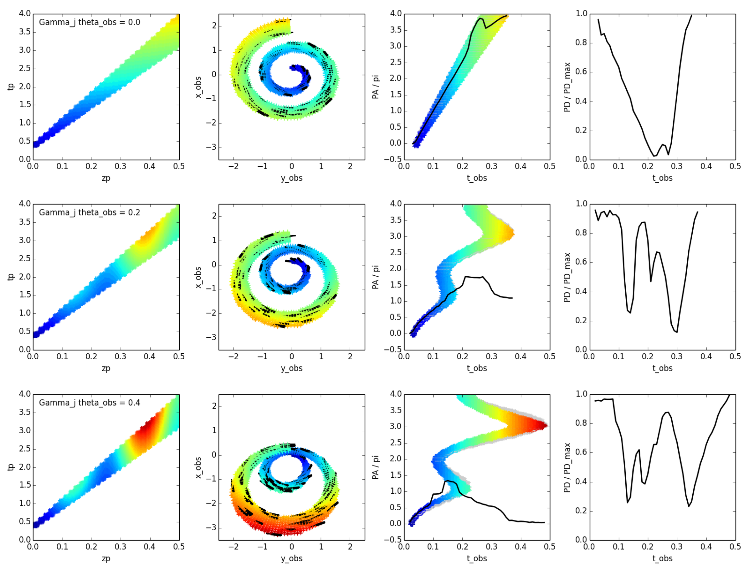 Galaxies 05 00064 g002