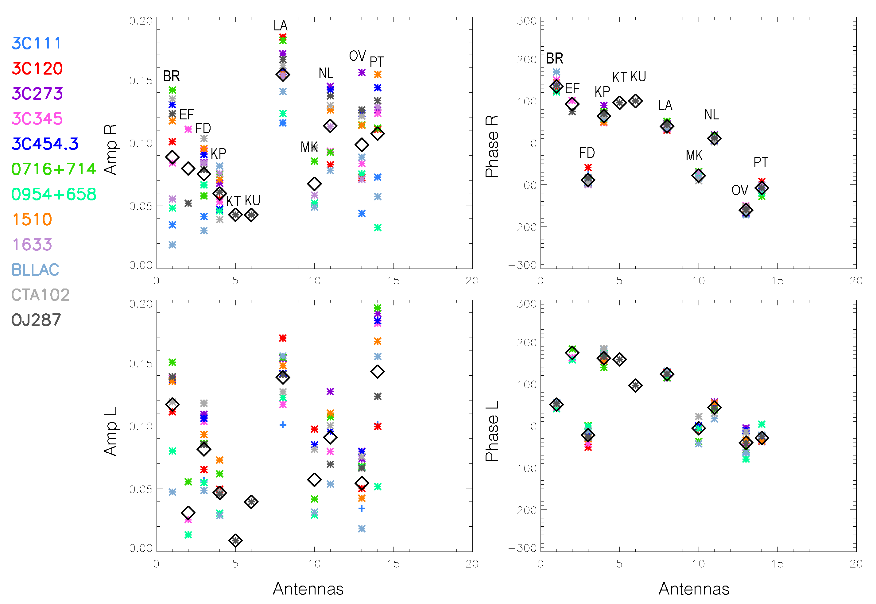 Galaxies 05 00067 g001 Galaxies 05 00067 g001