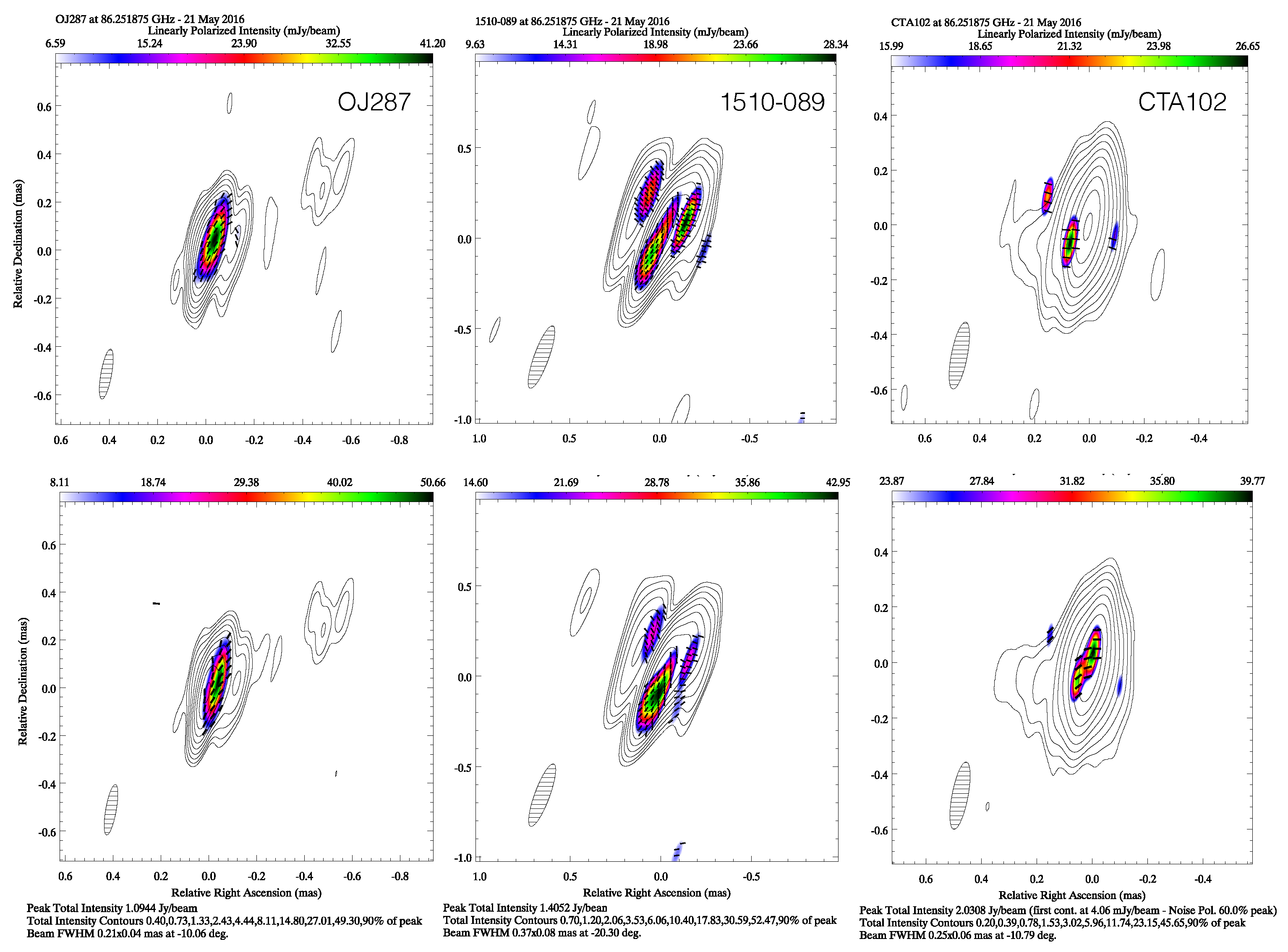 Galaxies 05 00067 g002 Galaxies 05 00067 g002