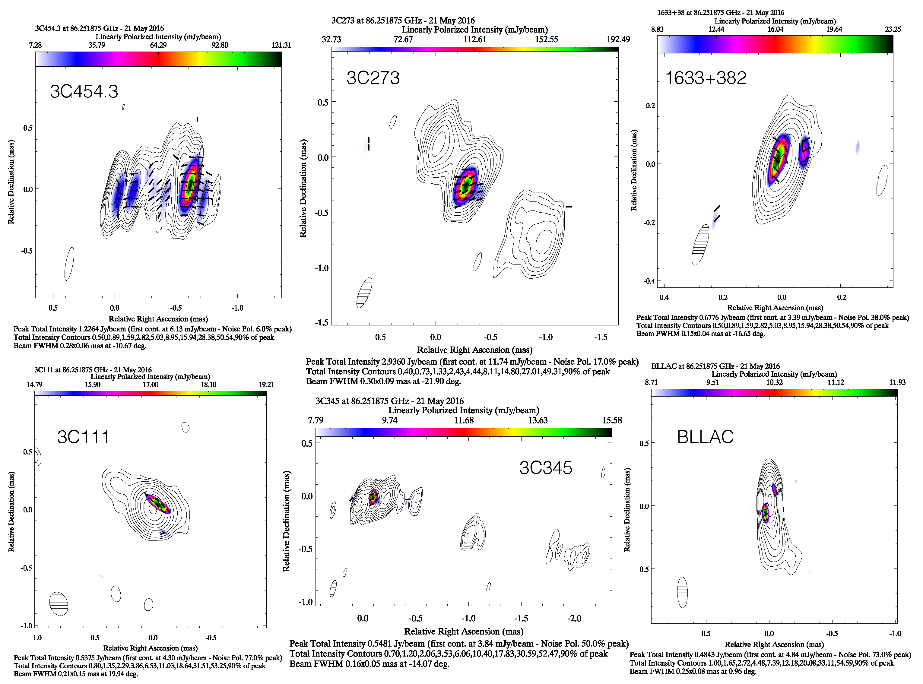 Galaxies 05 00067 g003 Galaxies 05 00067 g003