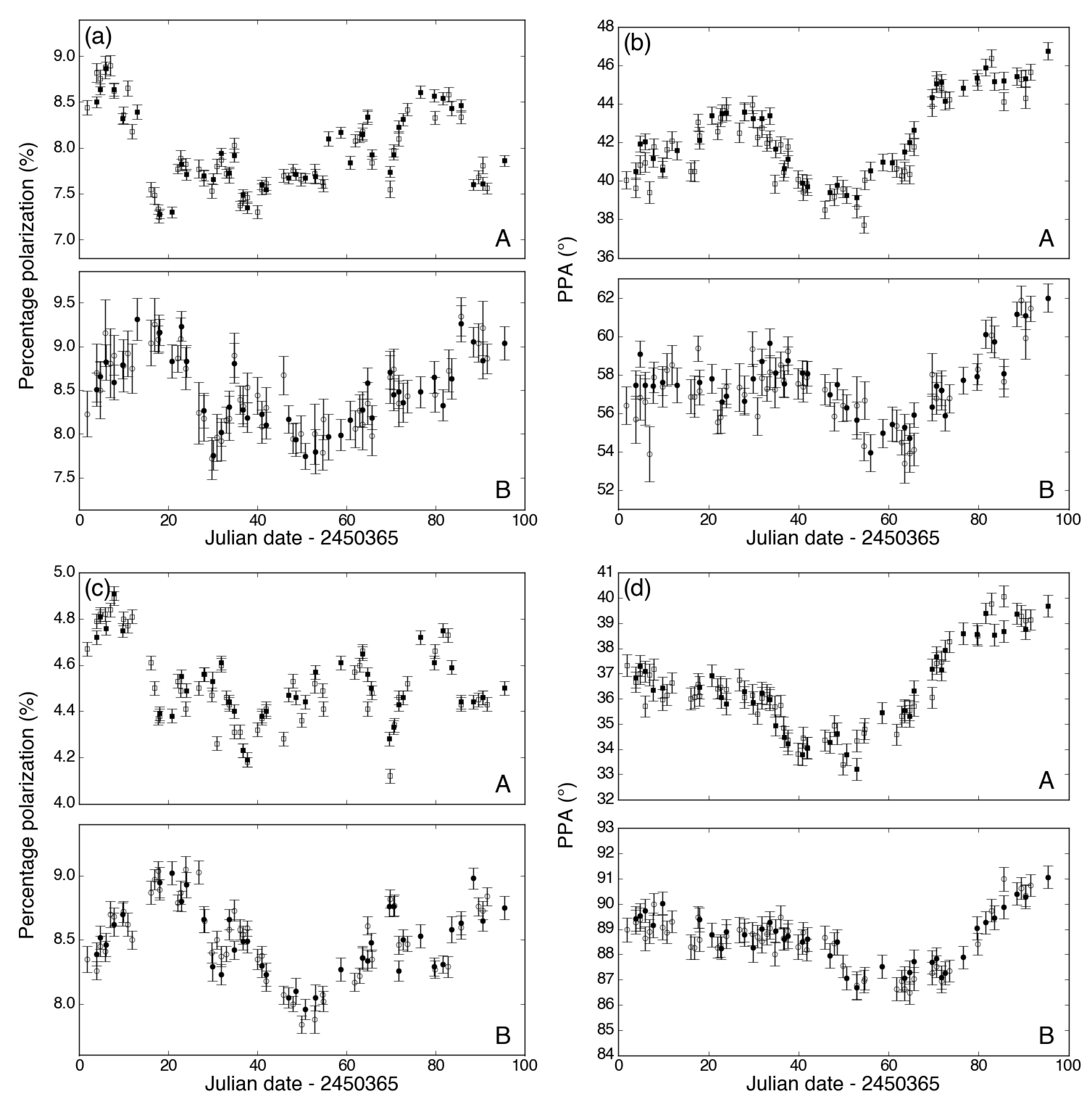 Galaxies 05 00069 g003
