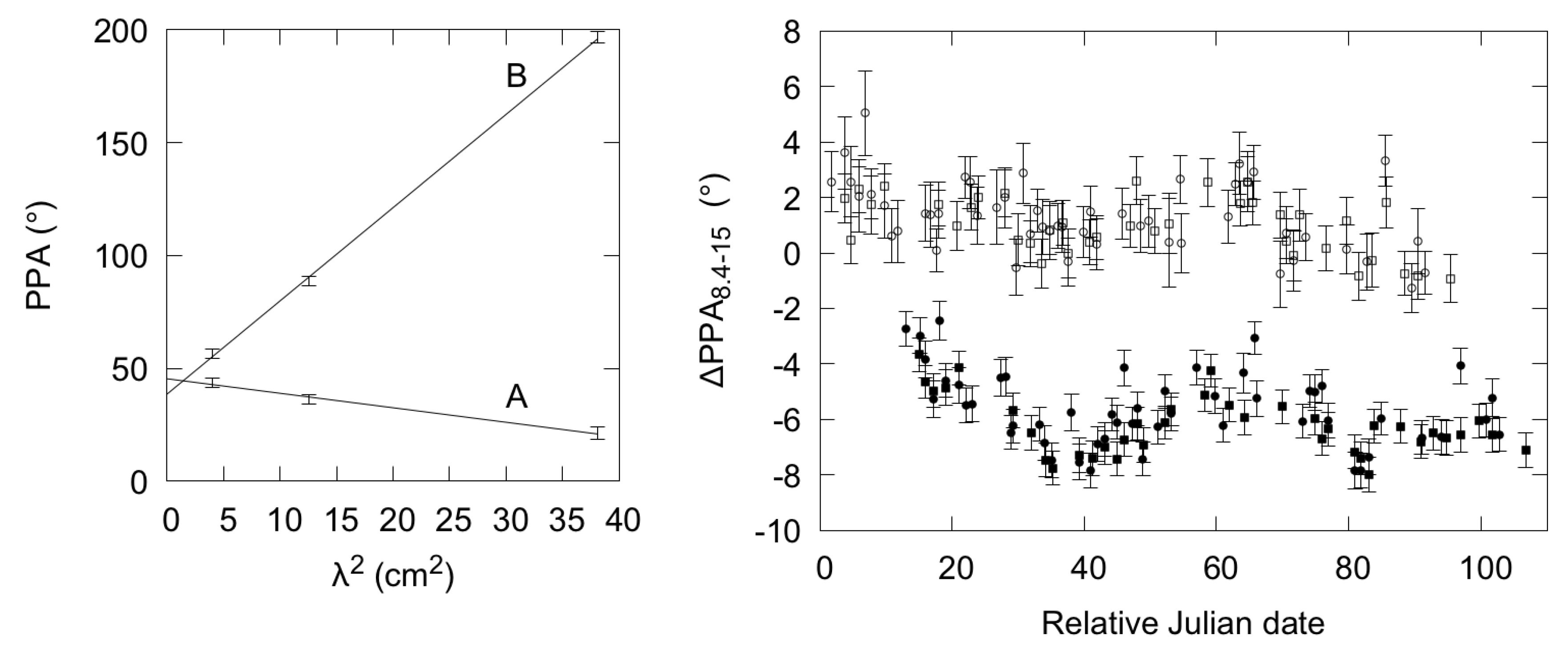 Galaxies 05 00069 g004