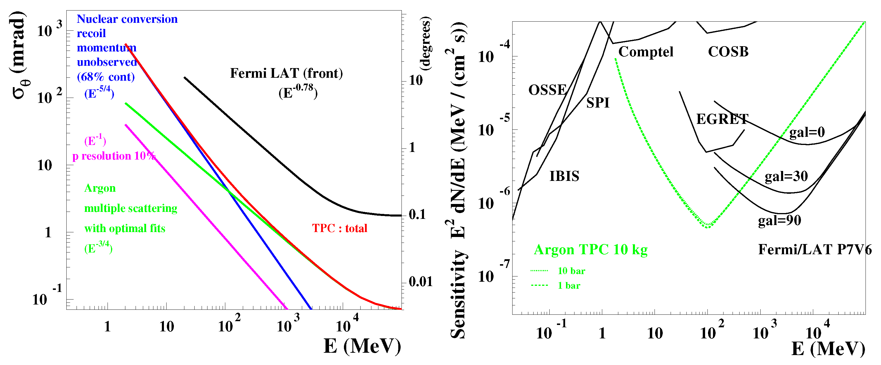 Galaxies 05 00072 g001