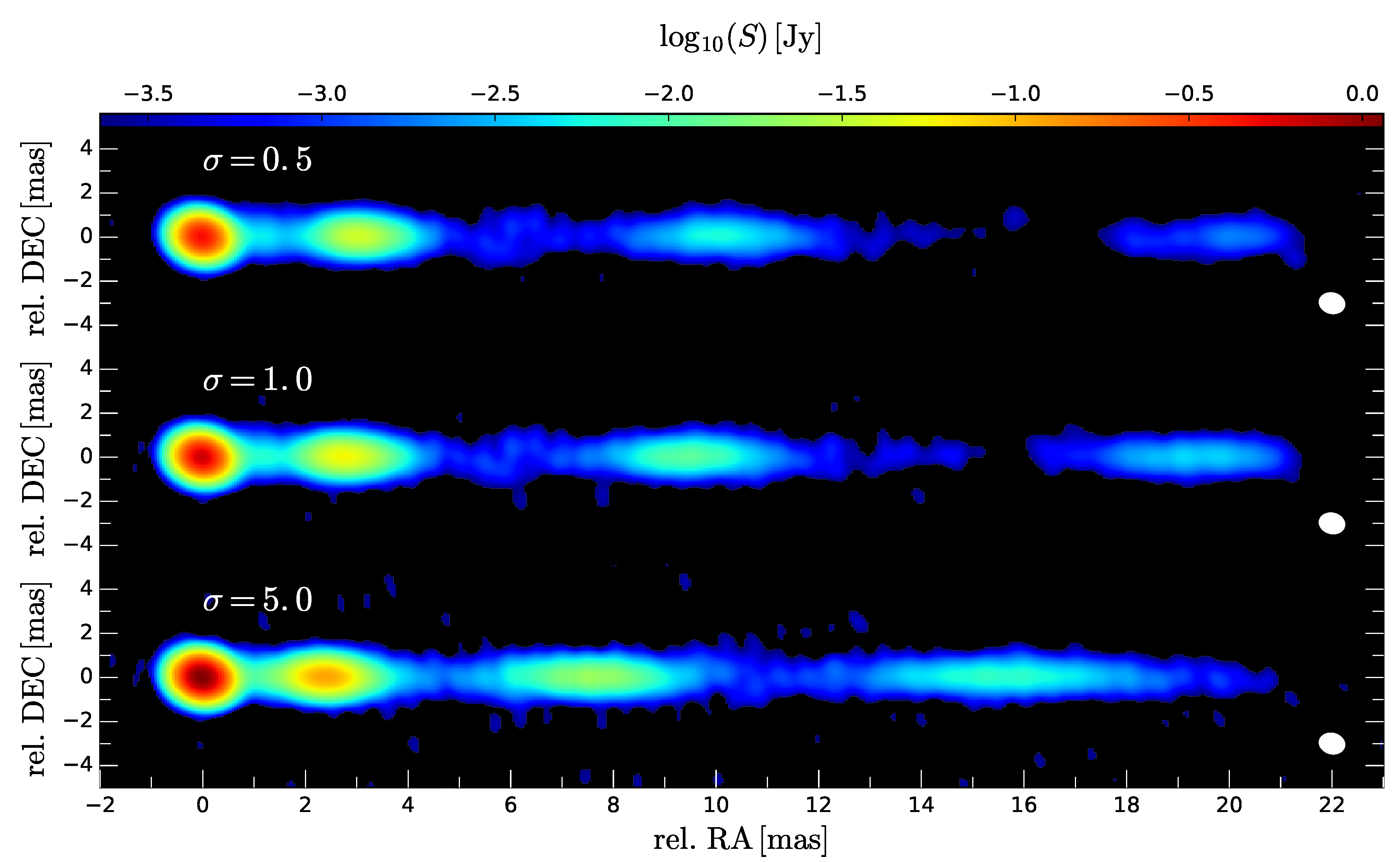 Galaxies 05 00073 g002