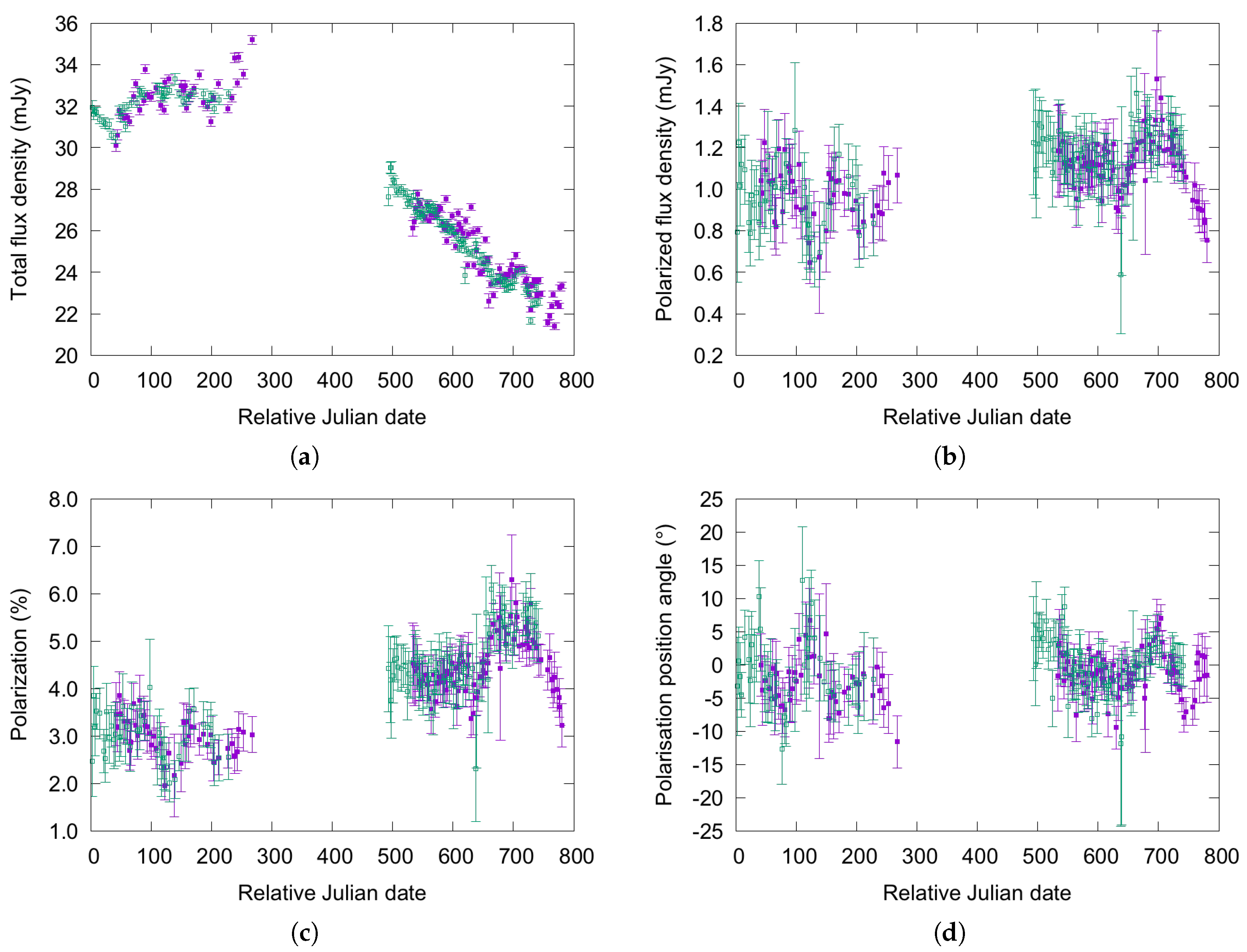 Galaxies 05 00076 g002
