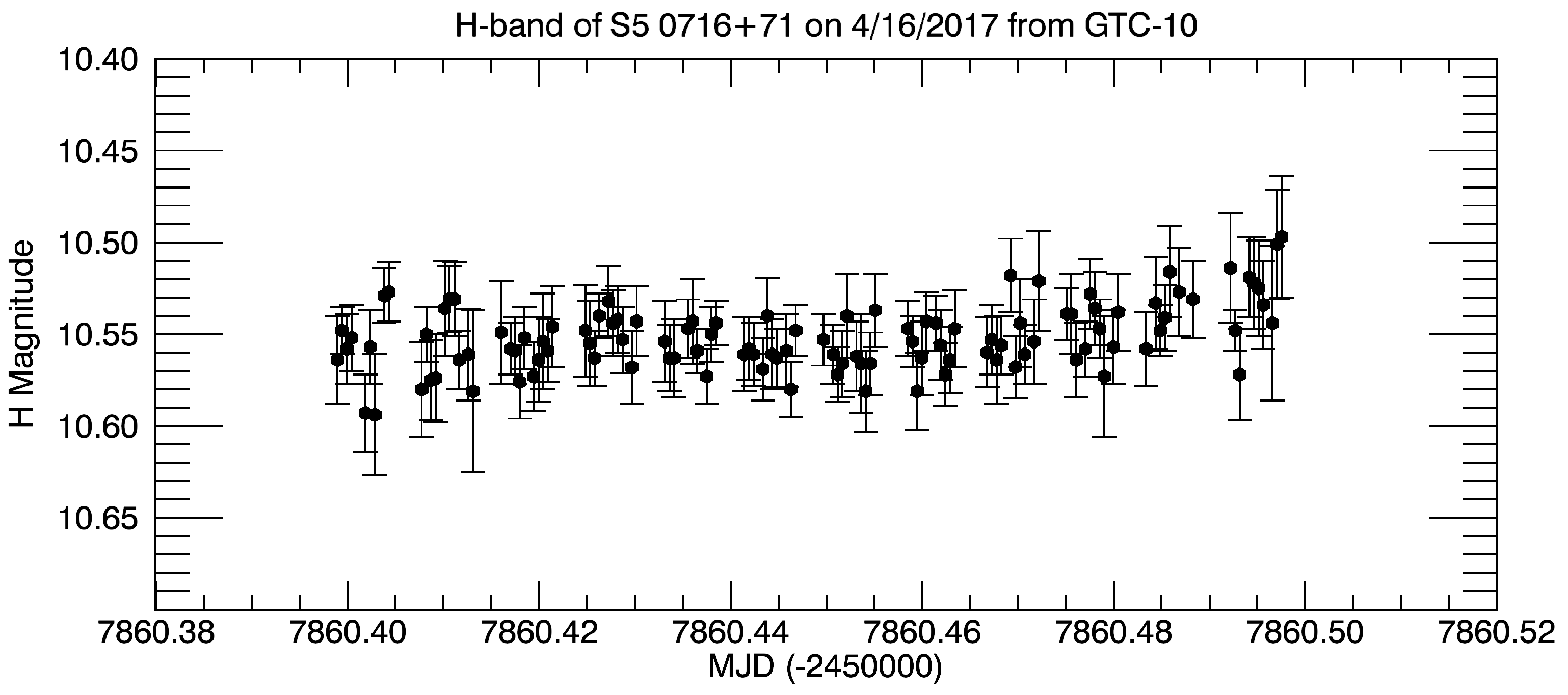 Galaxies 05 00077 g004