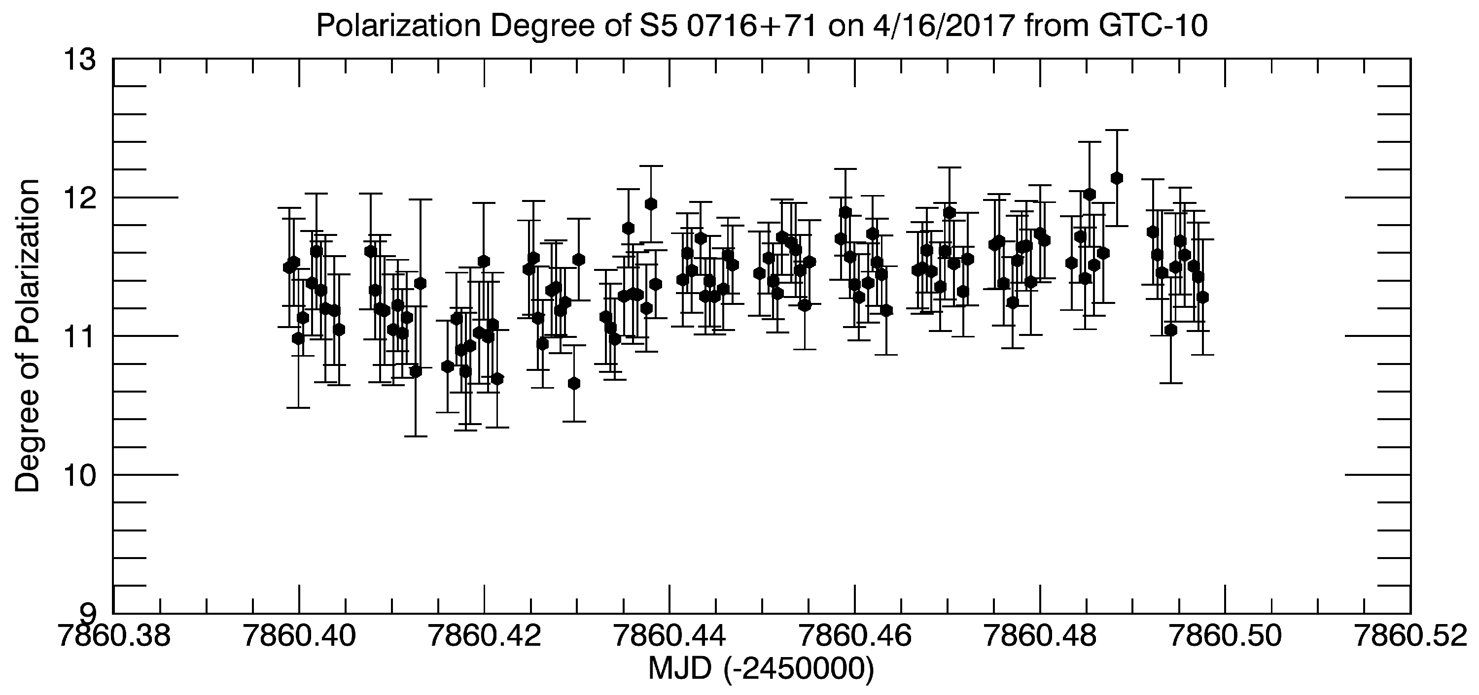 Galaxies 05 00077 g005