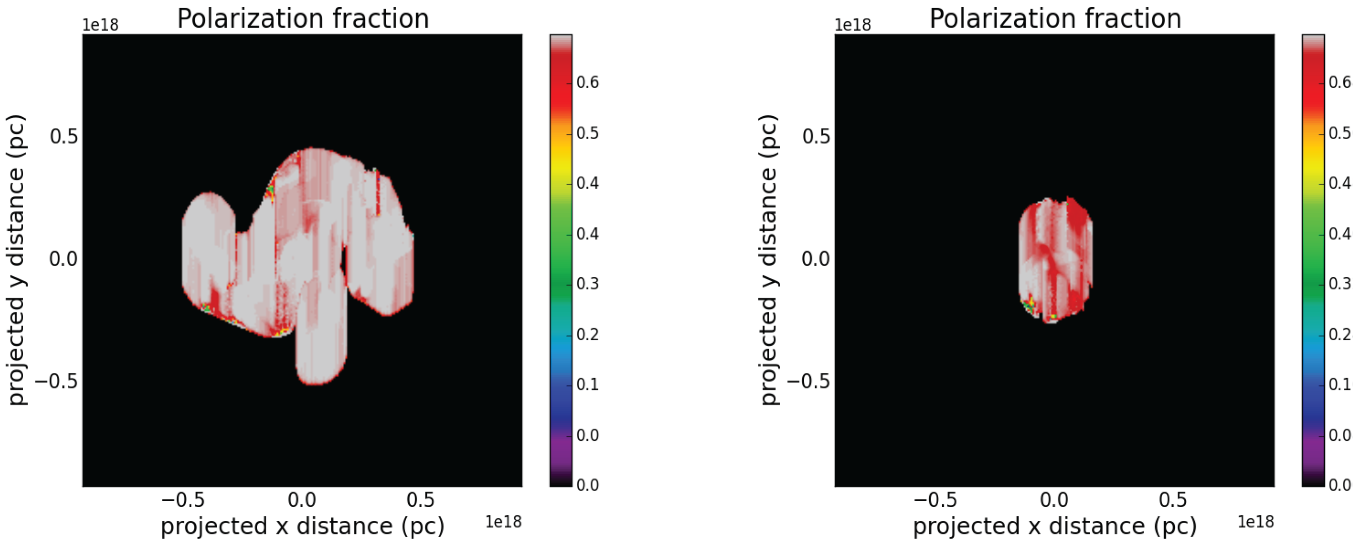 Galaxies 05 00079 g004